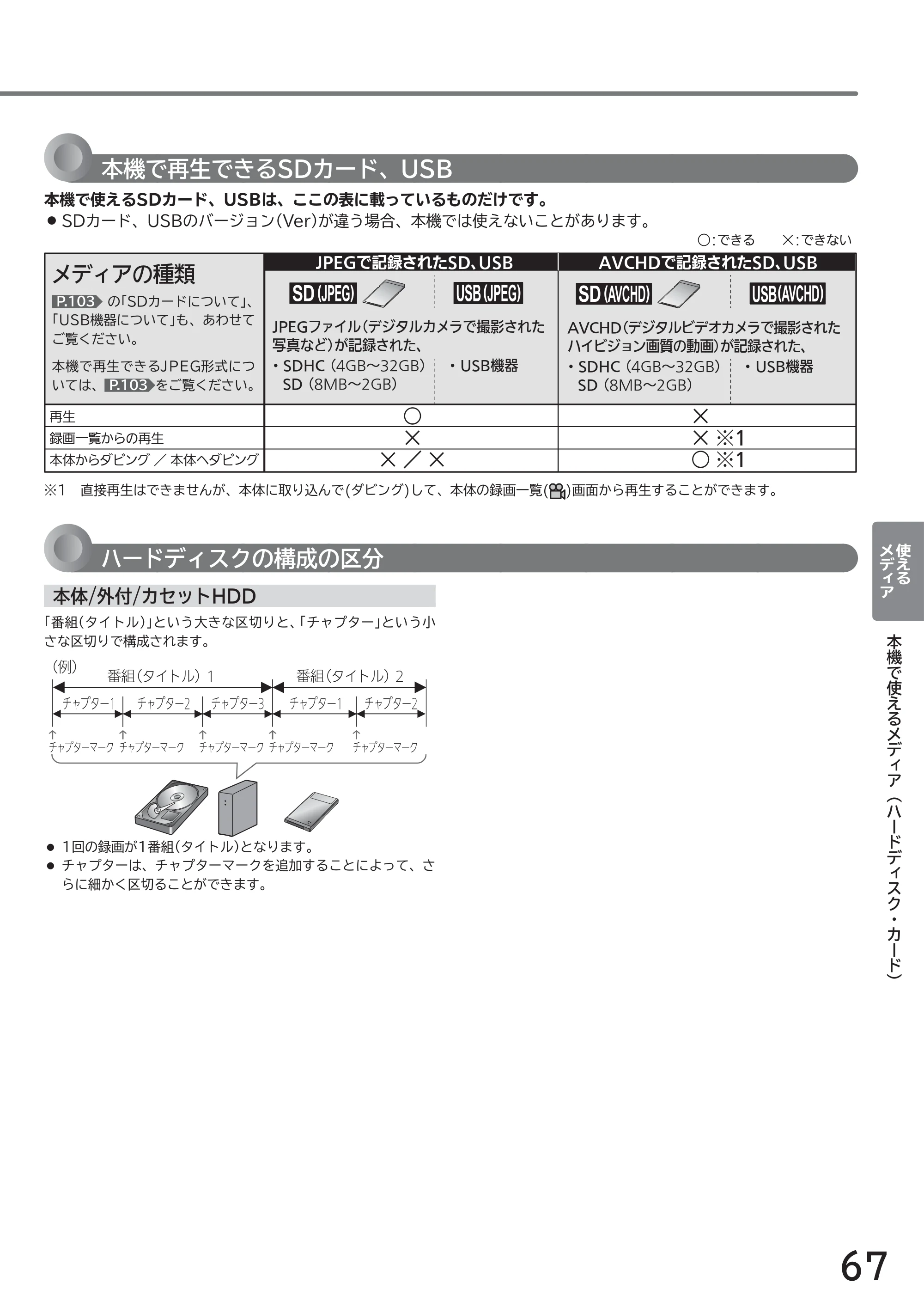 日立 L32-GP35A 取扱説明書 — 原本ページ — 67ページ