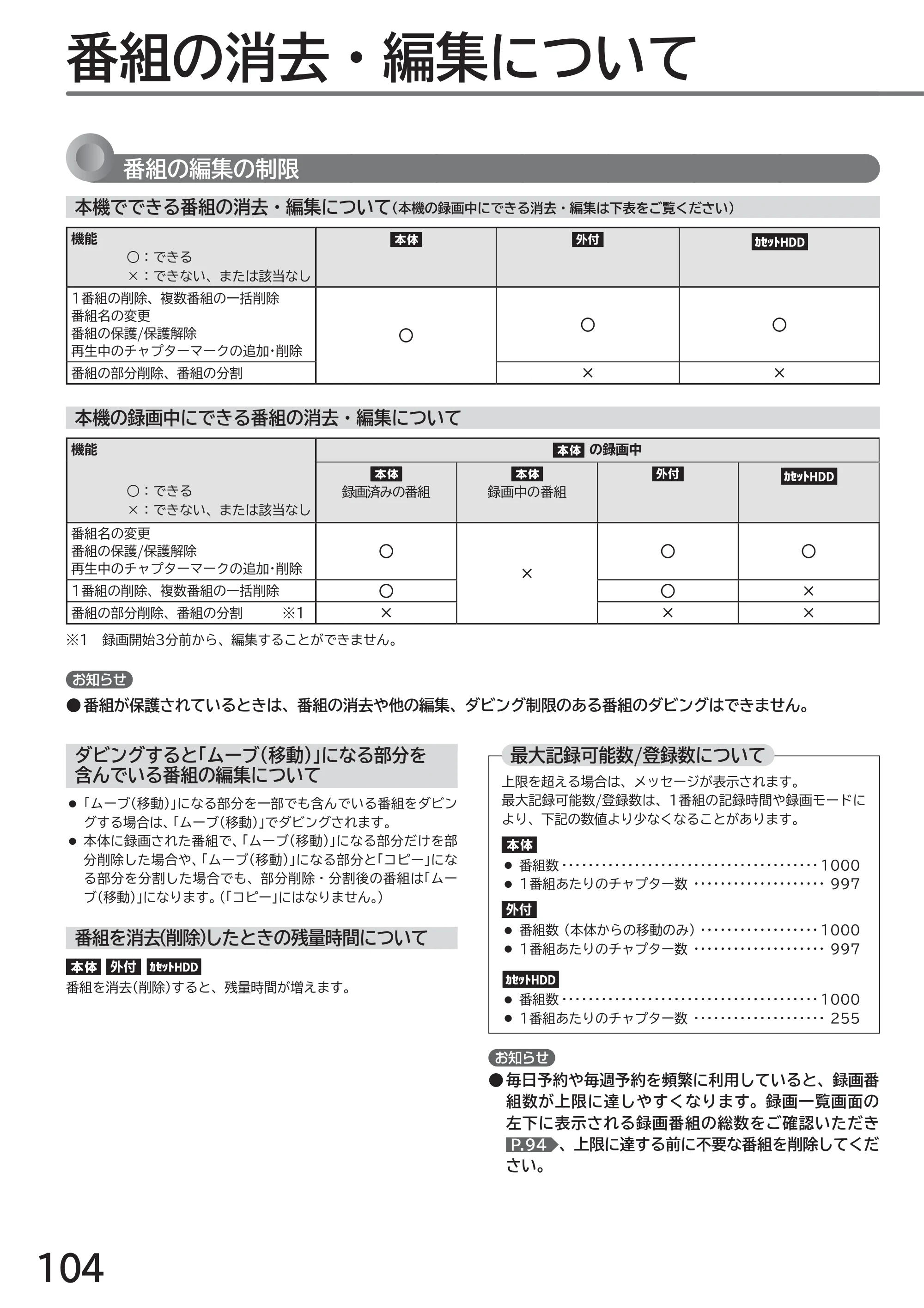 日立 L32-GP35A 取扱説明書 — 残す（ダビング） — 原本ページ — 104ページ
