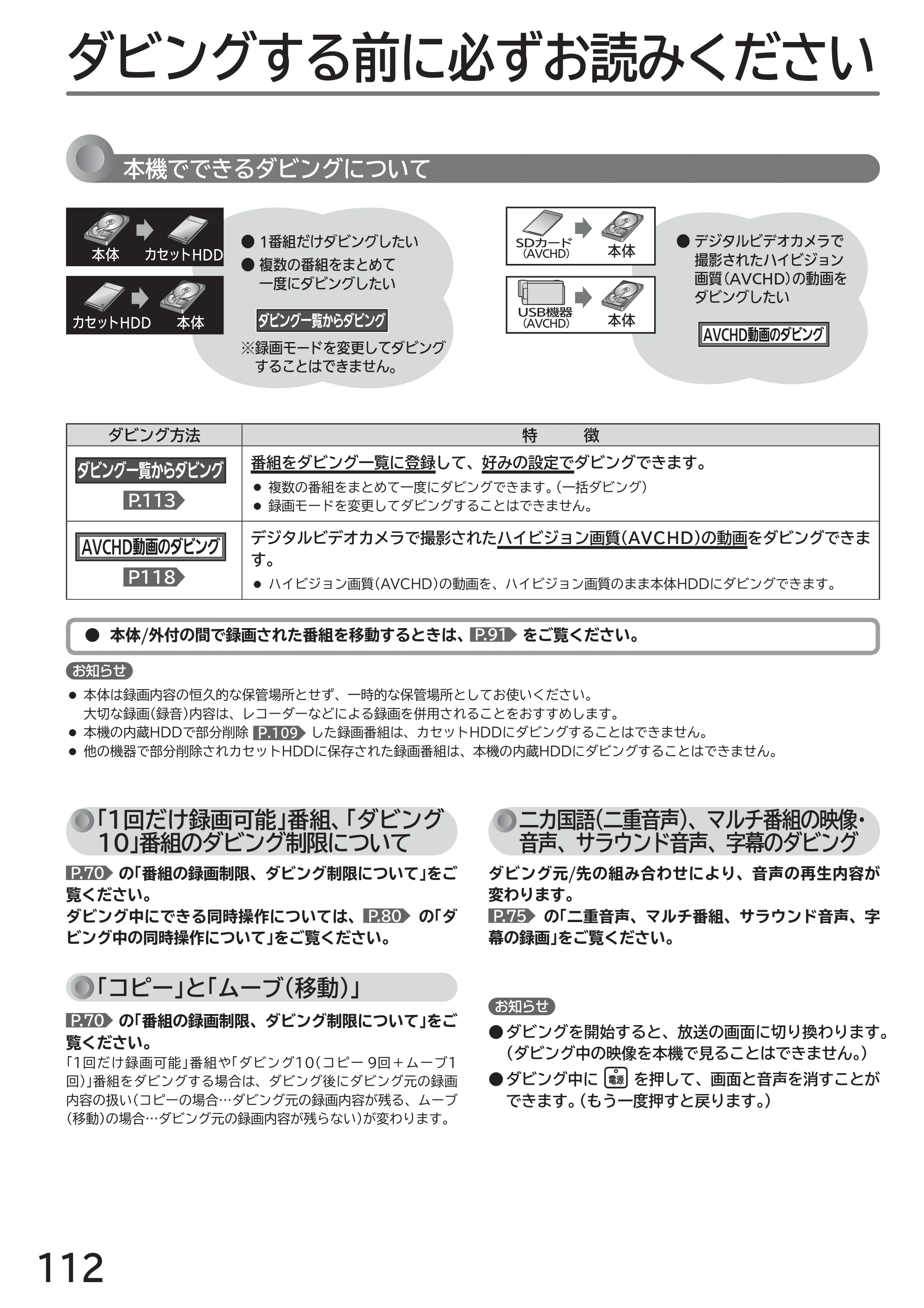 日立 L32-GP35A 取扱説明書 — ダビングする前に必ずお読みください — 原本ページ — 112ページ