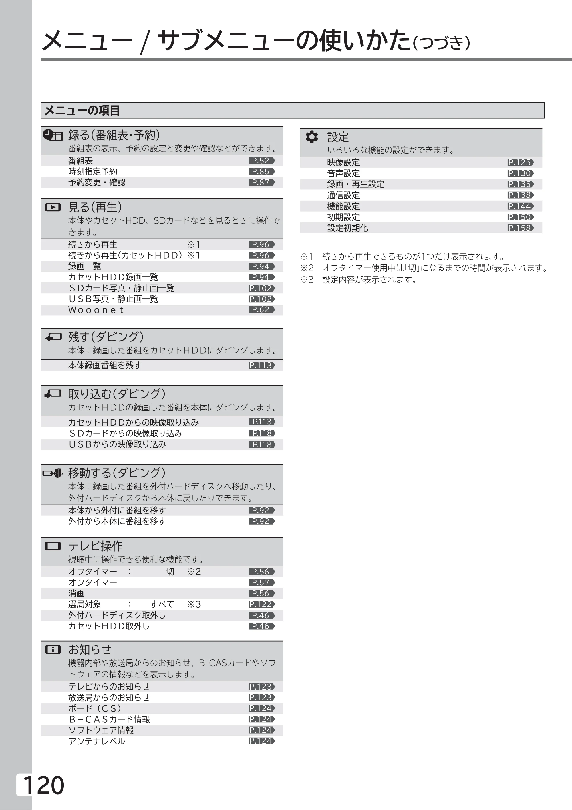 日立 L32-GP35A 取扱説明書 — 原本ページ — 120ページ