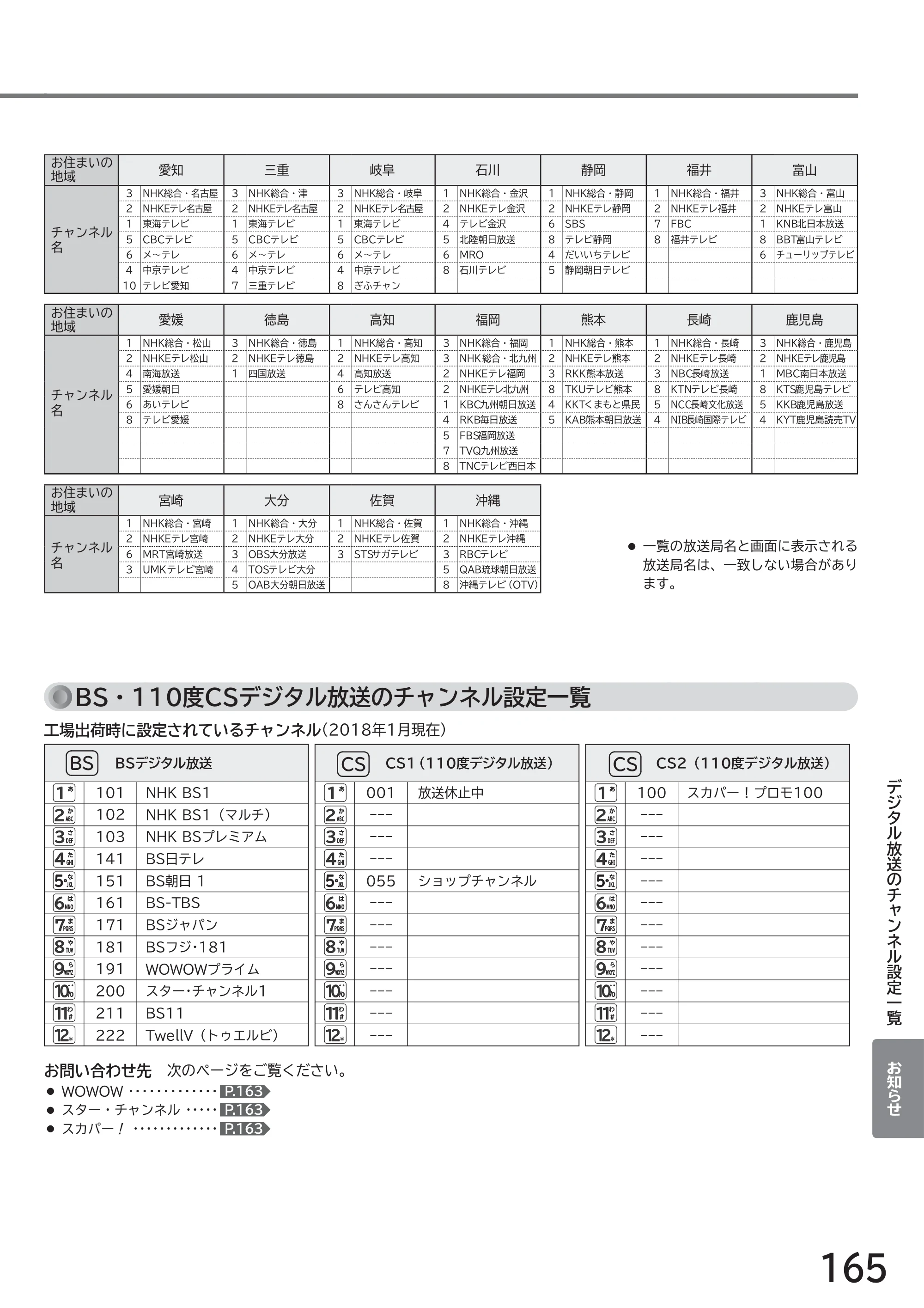 日立 L32-GP35A 取扱説明書 — 原本ページ — 165ページ
