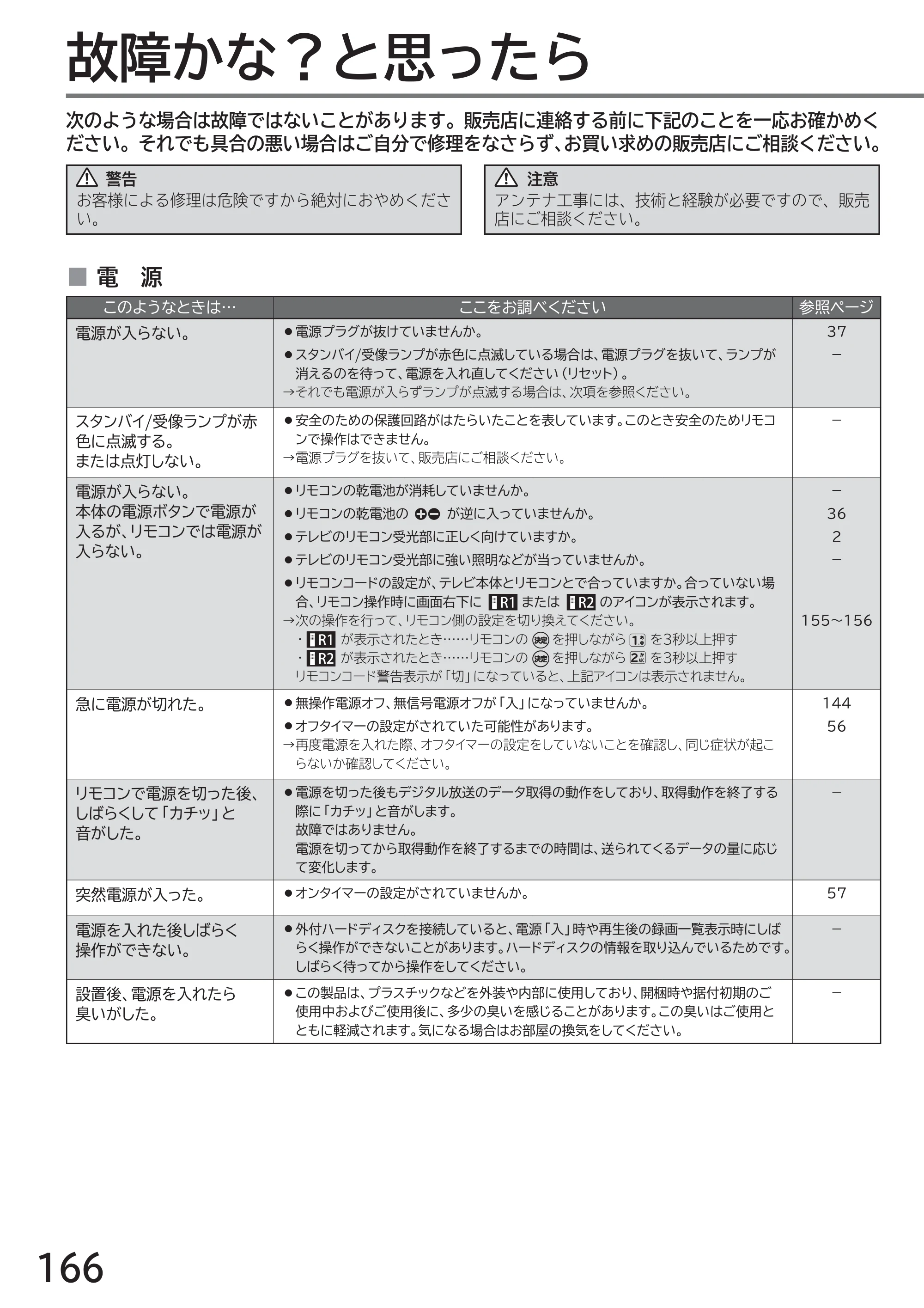 日立 L32-GP35A 取扱説明書 — 困ったとき — 原本ページ — 166ページ