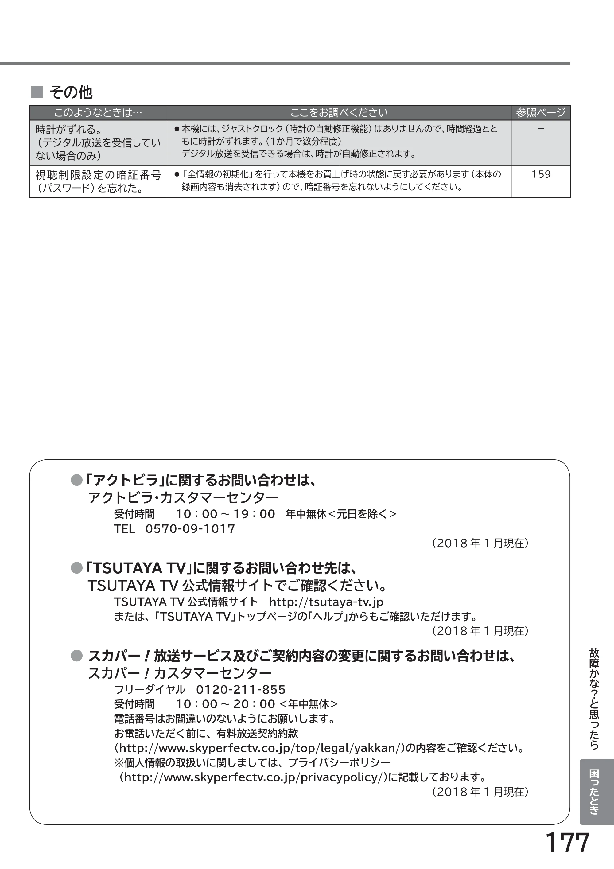 日立 L32-GP35A 取扱説明書 — 原本ページ — 177ページ