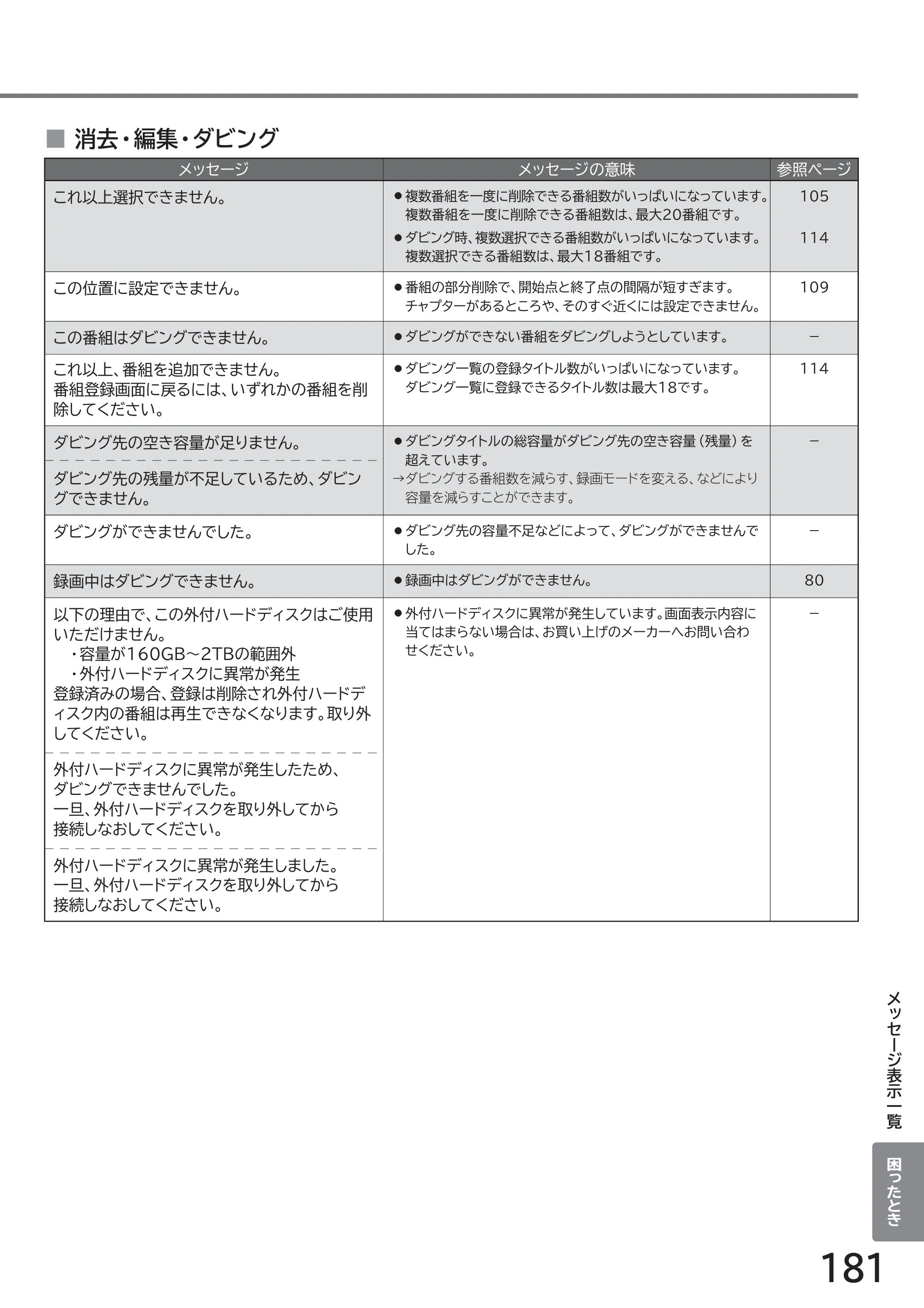 日立 L32-GP35A 取扱説明書 — 原本ページ — 181ページ