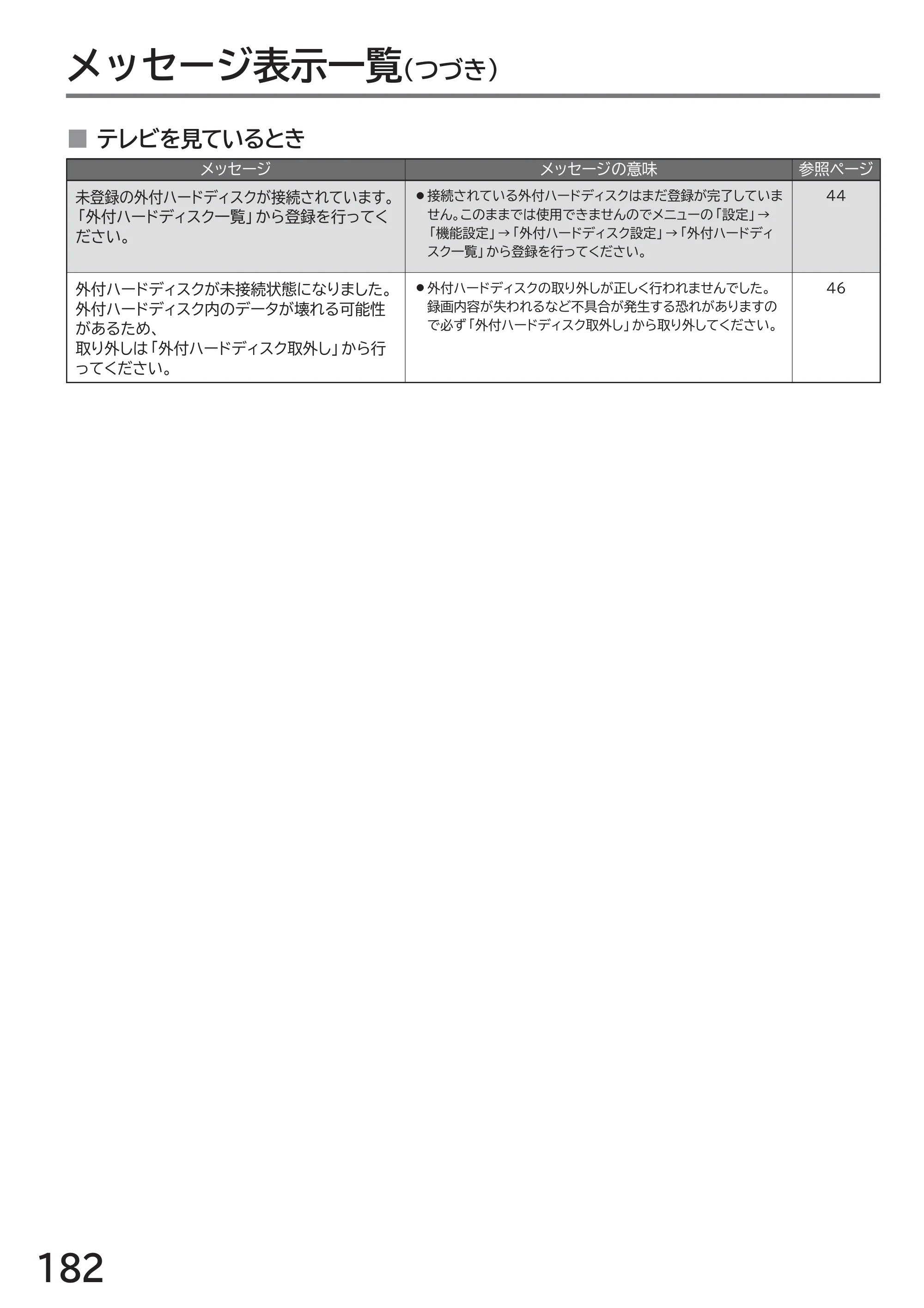 日立 L32-GP35A 取扱説明書 — 原本ページ — 182ページ