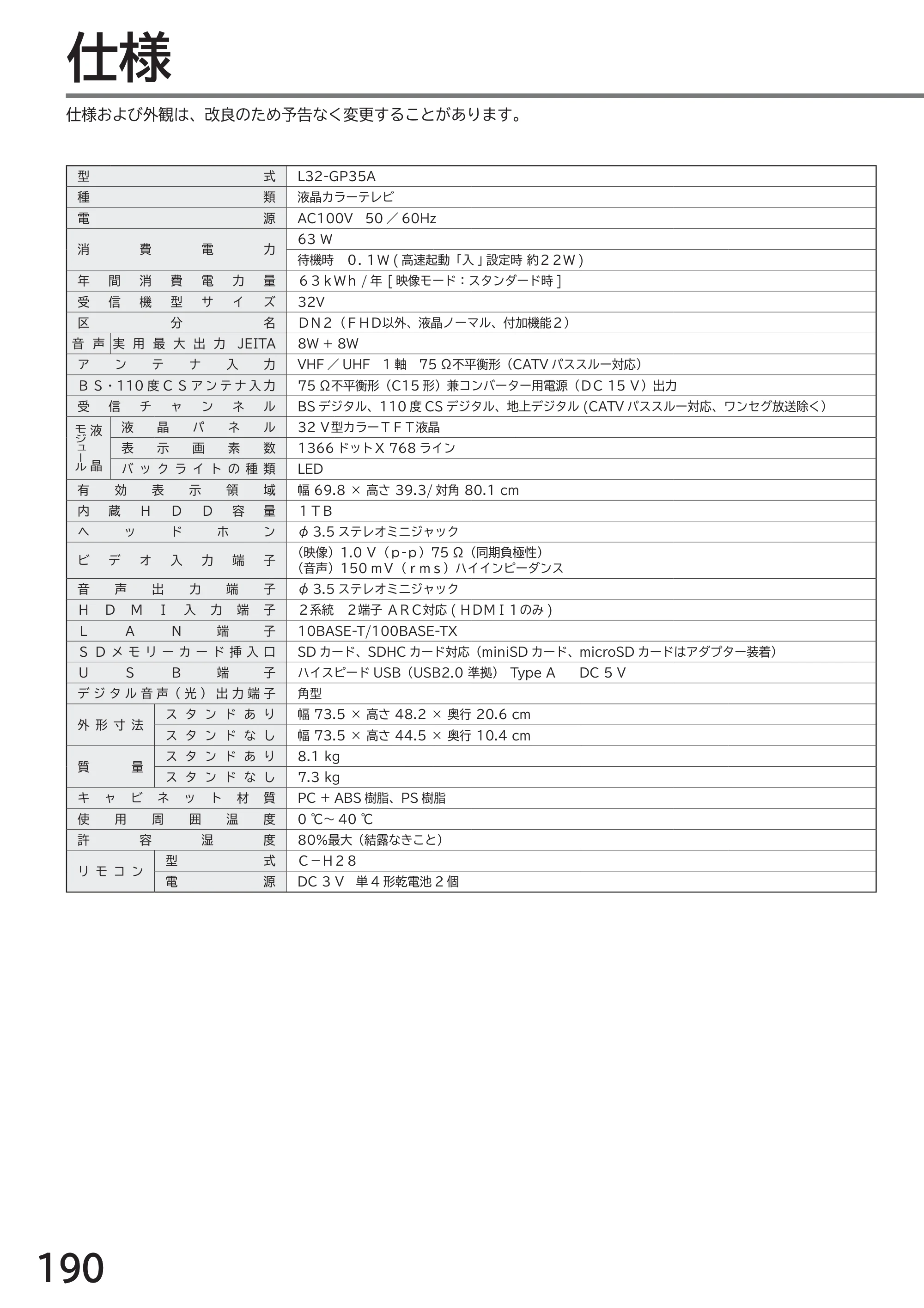 日立 L32-GP35A 取扱説明書 — 仕様 — 原本ページ — 190ページ