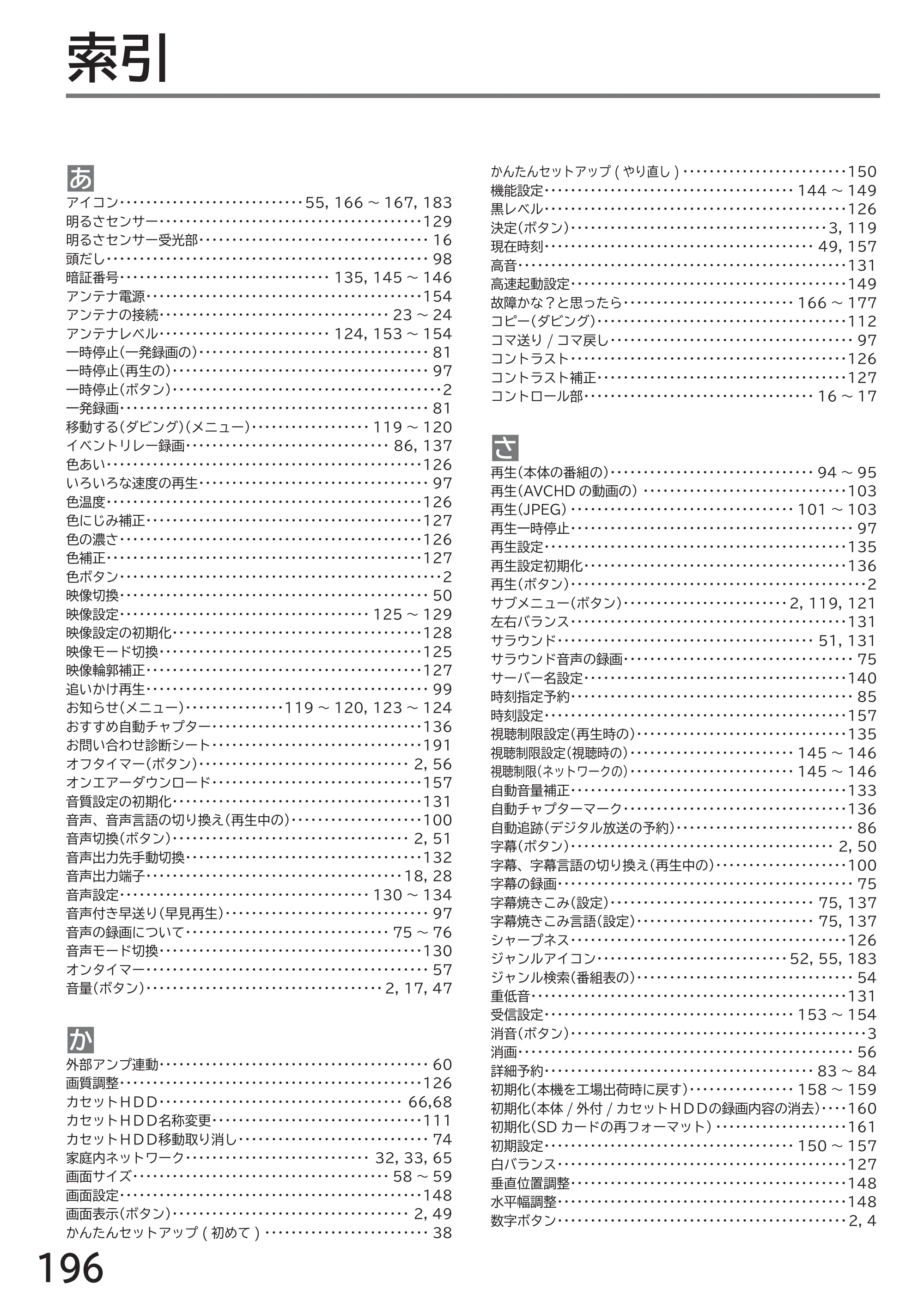 日立 L32-GP35A 取扱説明書 — 索引 — 原本ページ — 196ページ
