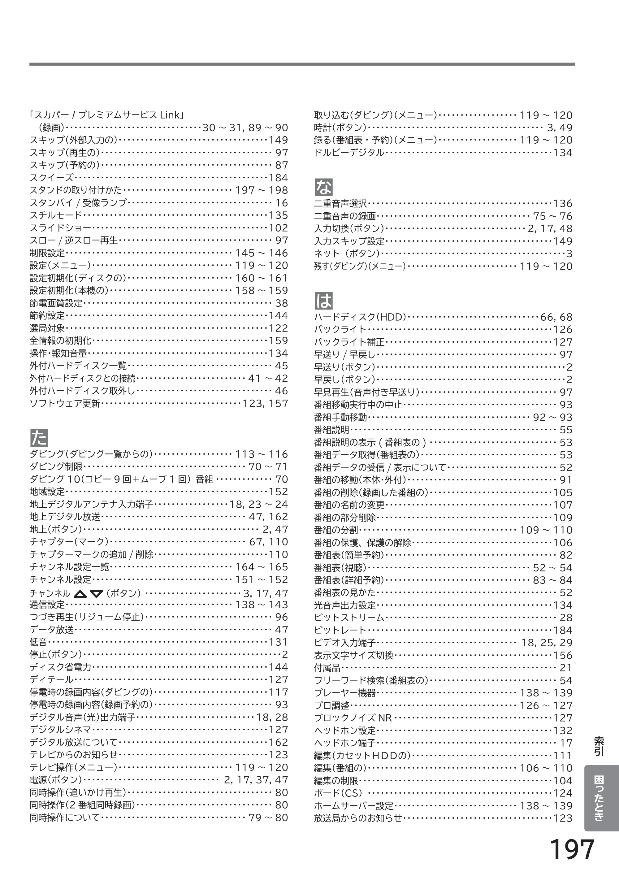 日立 L32-GP35A 取扱説明書 — 原本ページ — 197ページ
