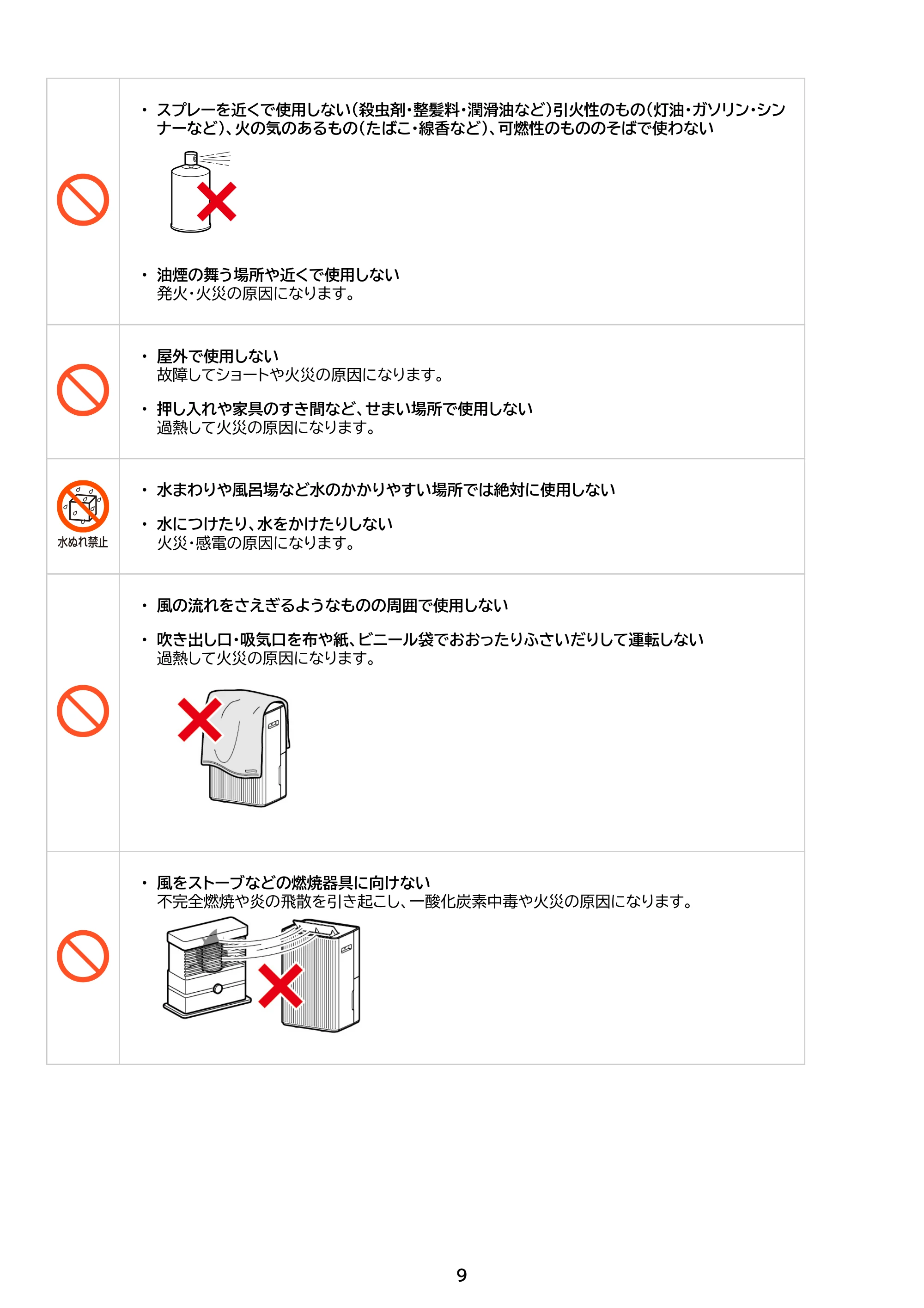 アイリスオーヤマ AJ-C48A 取扱説明書 — 原本ページ — 9ページ
