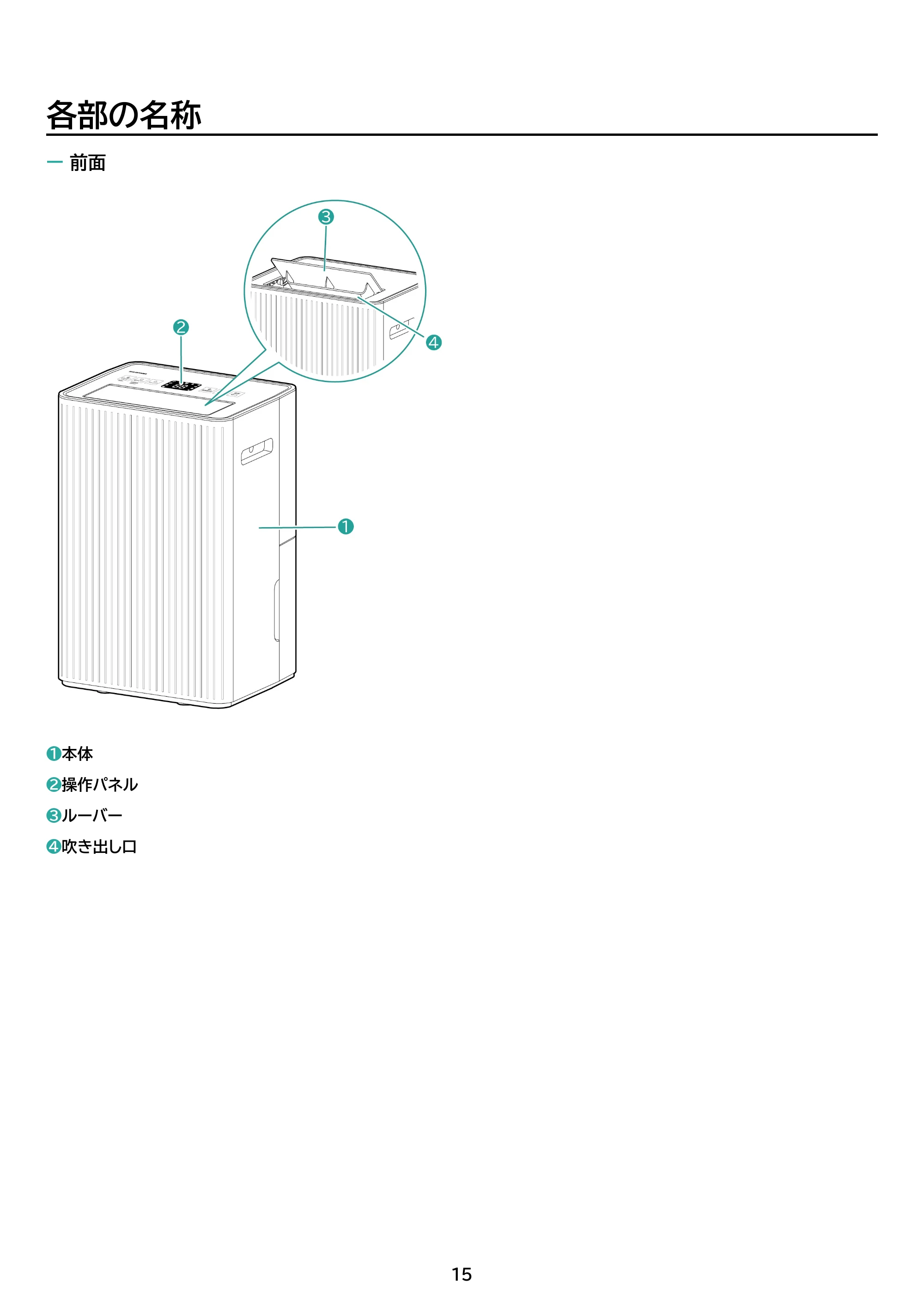 アイリスオーヤマ AJ-C48A 取扱説明書 — 原本ページ — 15ページ