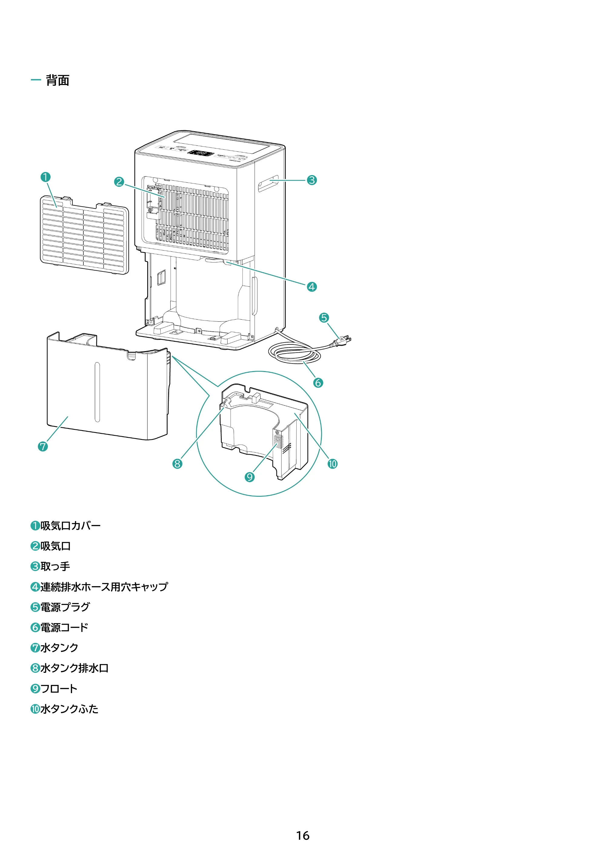 アイリスオーヤマ AJ-C48A 取扱説明書 — 原本ページ — 16ページ