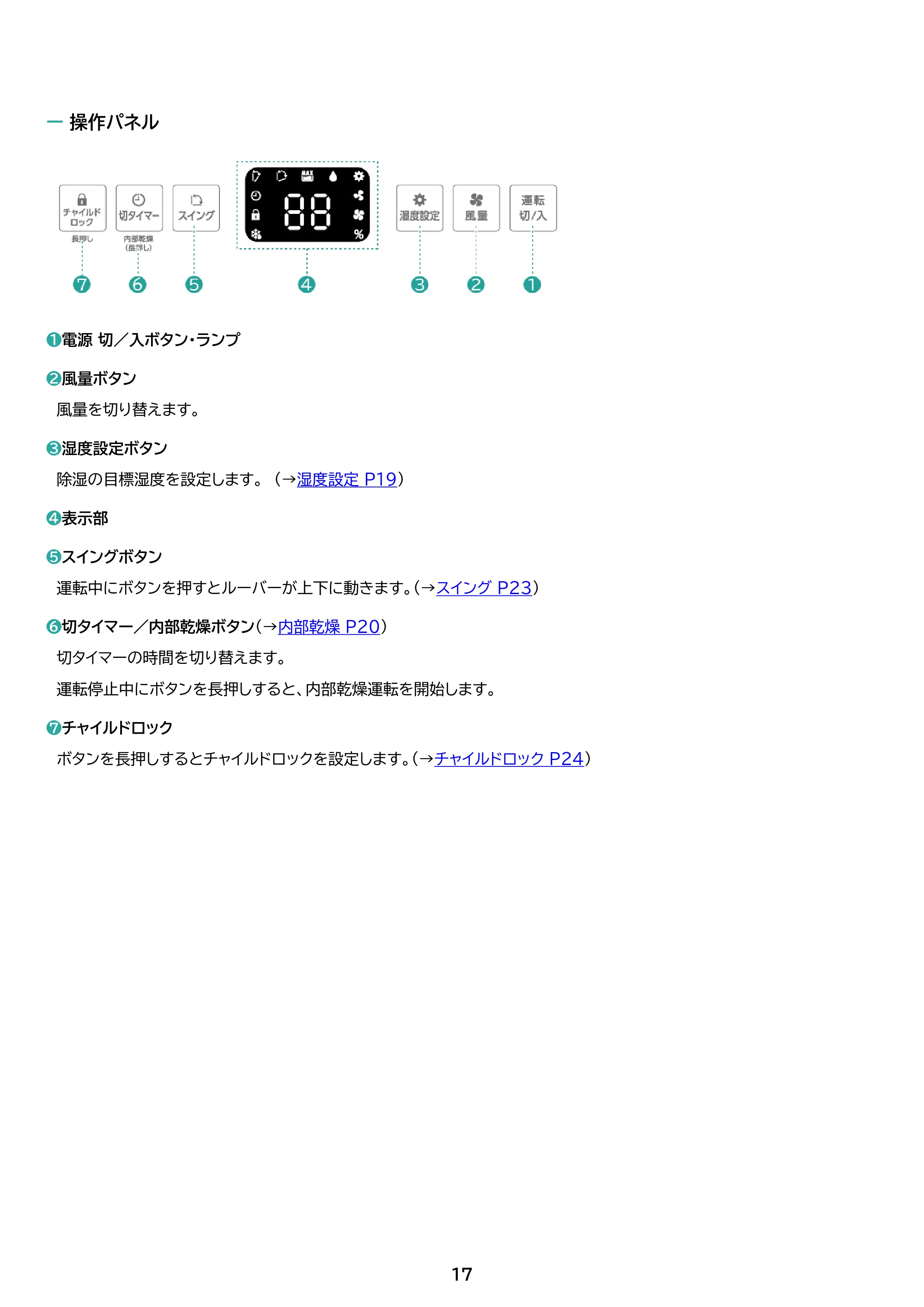 アイリスオーヤマ AJ-C48A 取扱説明書 — 原本ページ — 17ページ