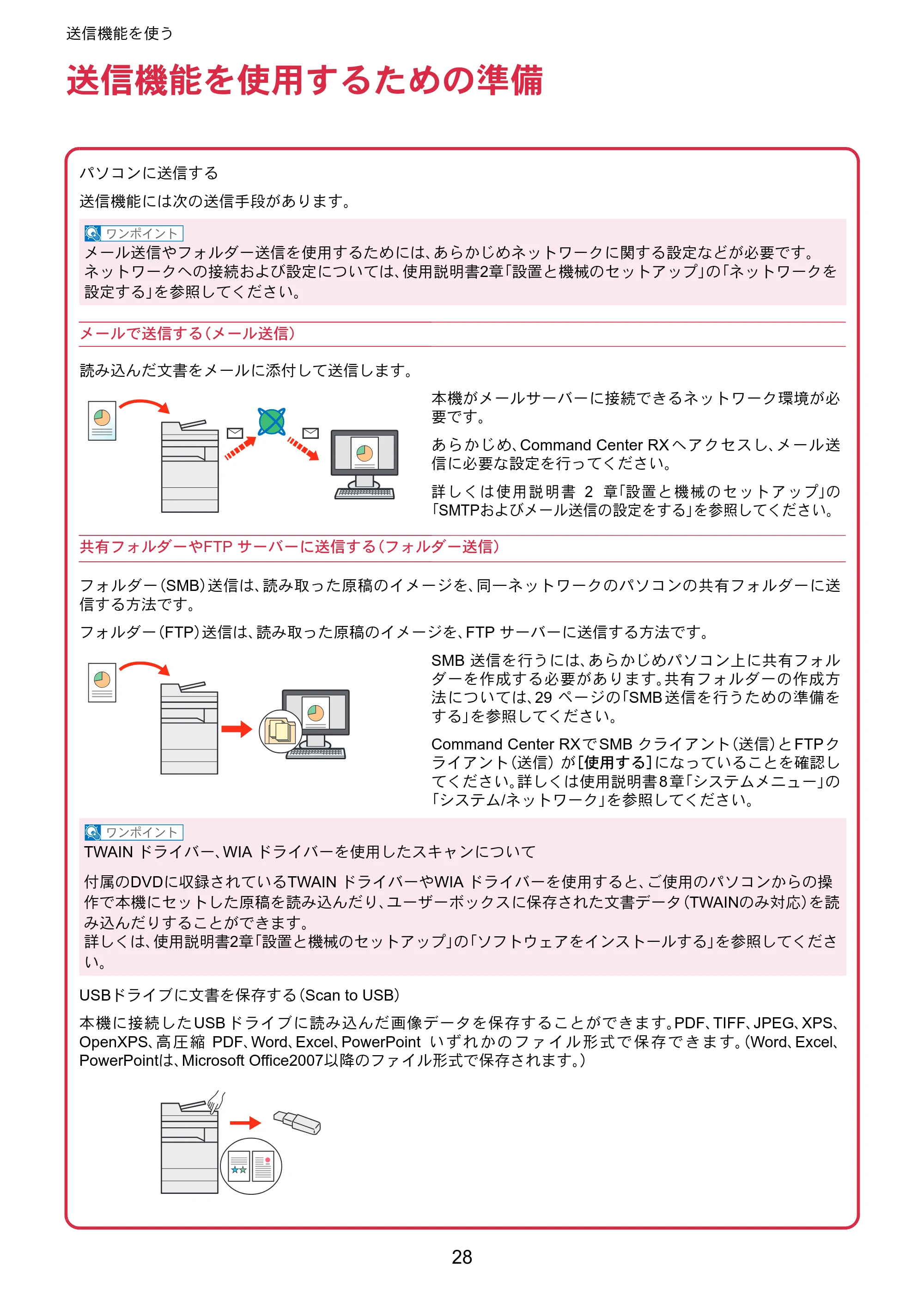 京セラ TASKalfa 8353ci TASKalfa 8353ci クイックガイド — 送信機能を使う — 原本ページ — 28ページ