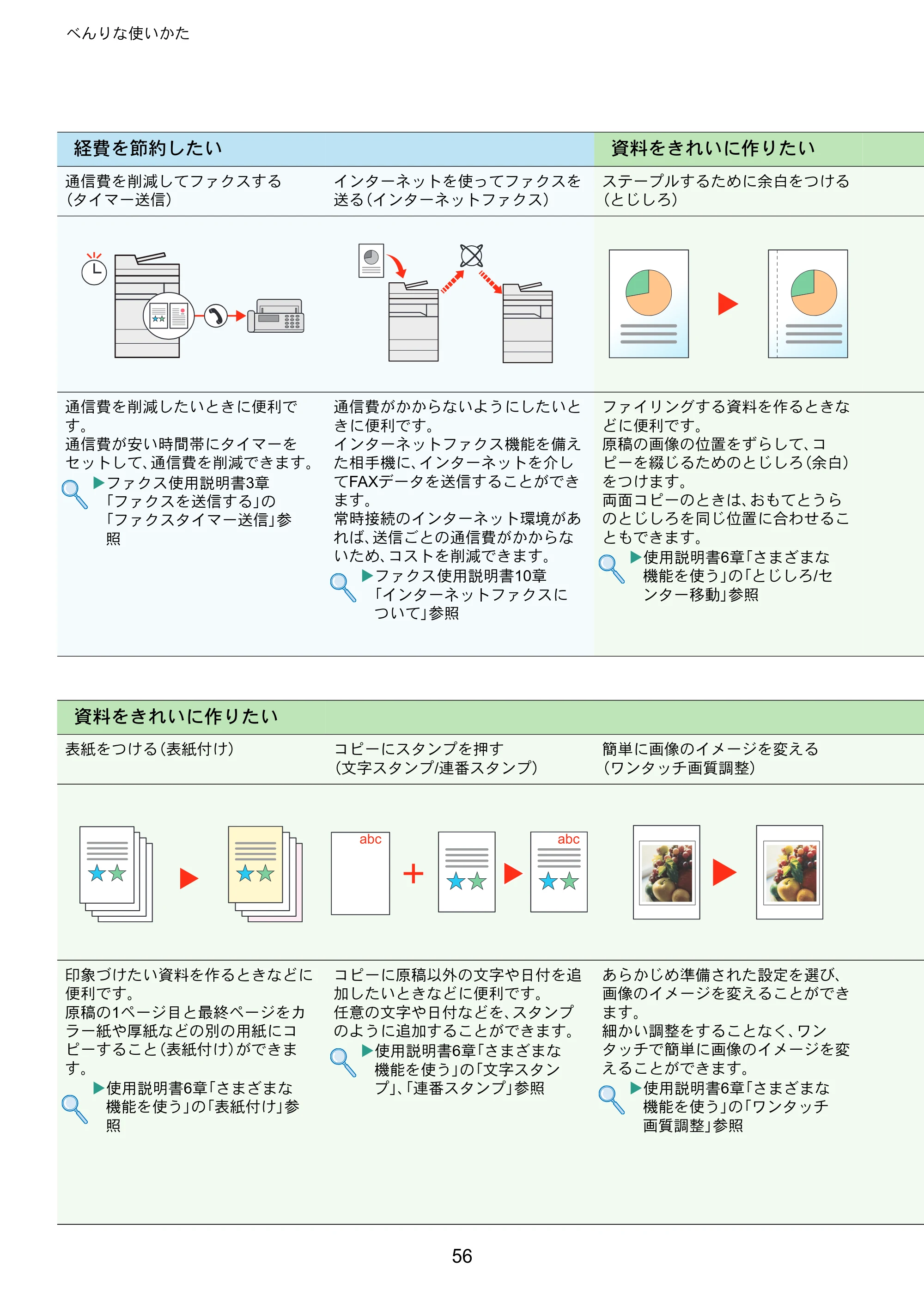 京セラ TASKalfa 8353ci TASKalfa 8353ci クイックガイド — 原本ページ — 56ページ