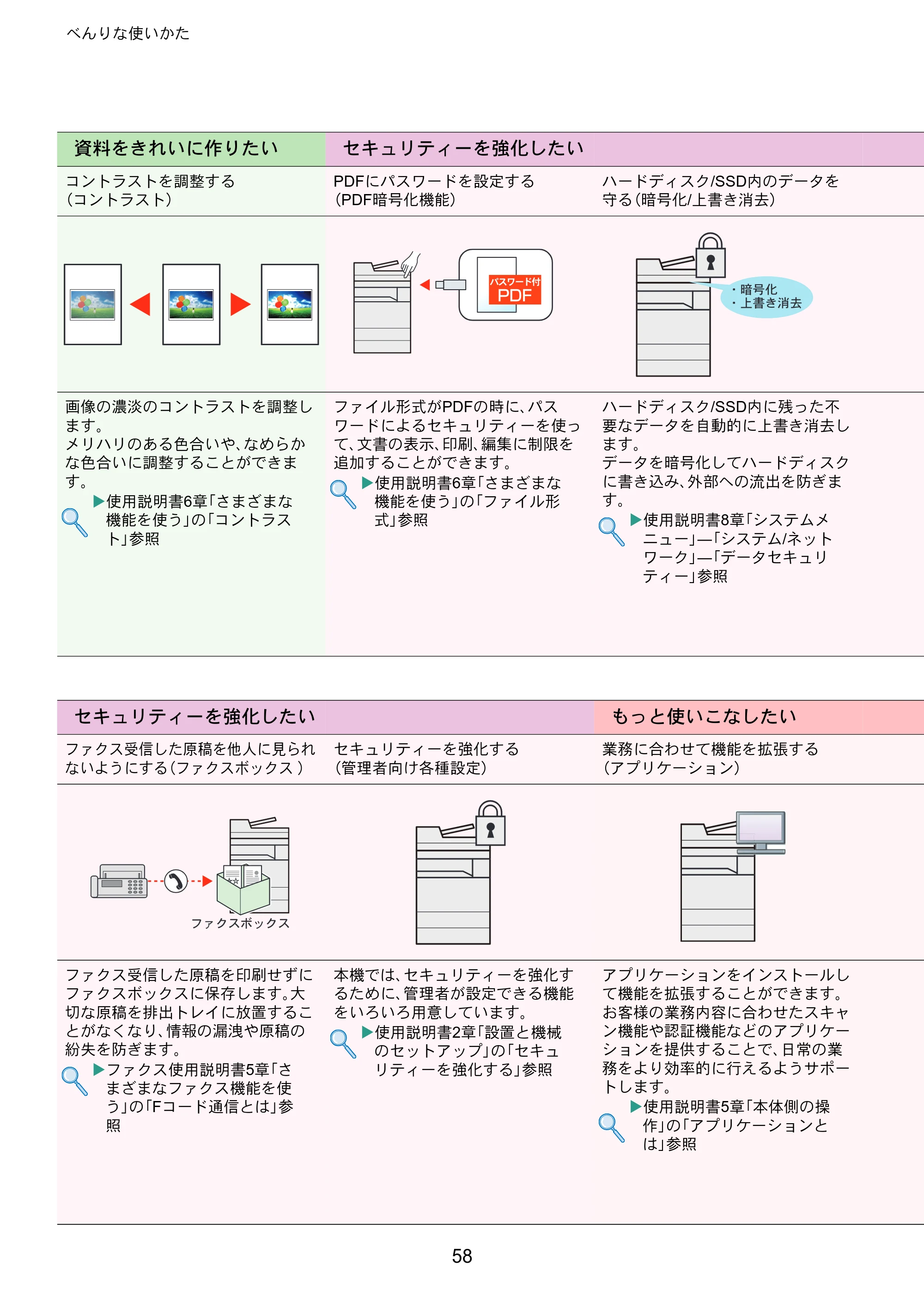 京セラ TASKalfa 8353ci TASKalfa 8353ci クイックガイド — 原本ページ — 58ページ