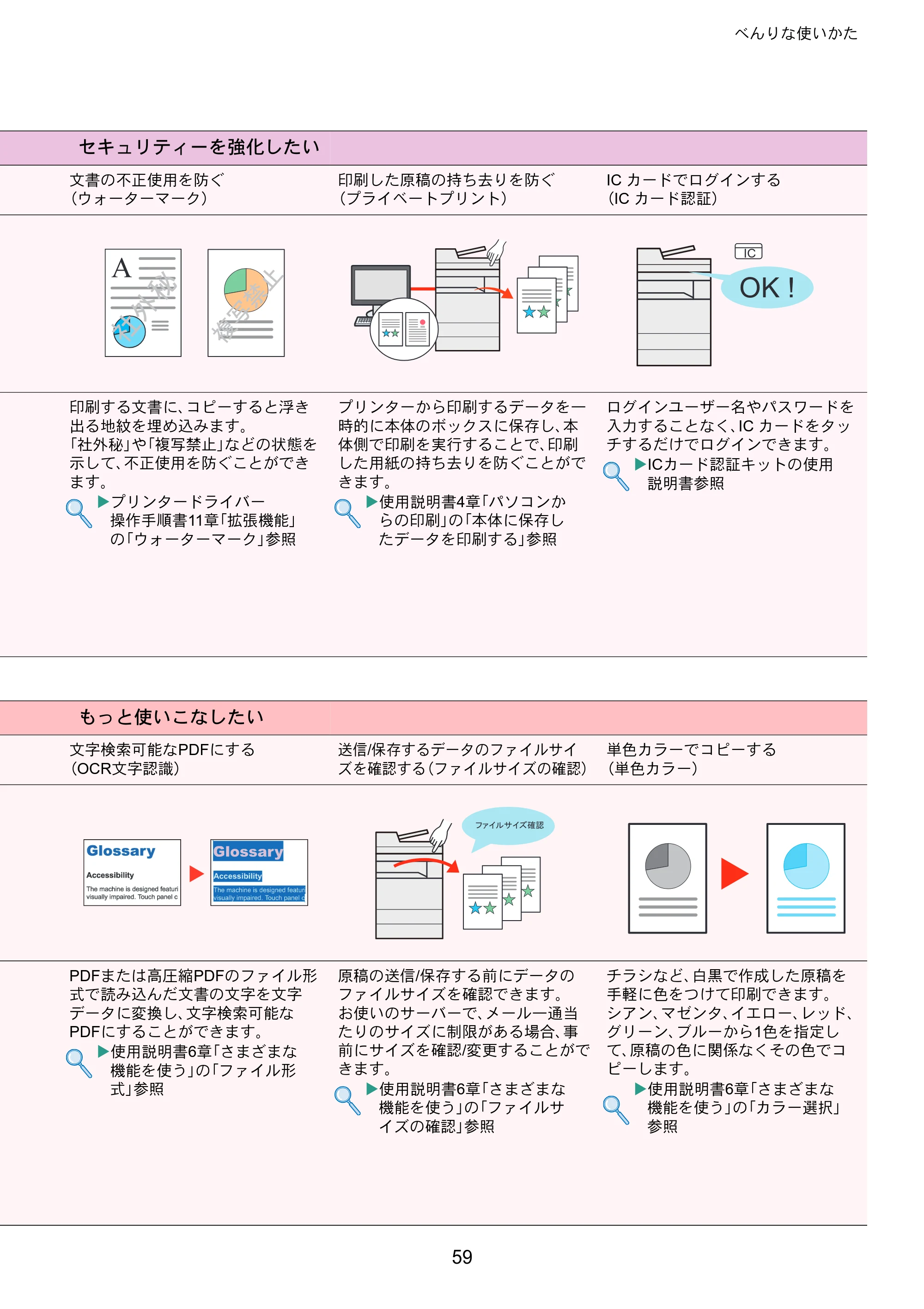 京セラ TASKalfa 8353ci TASKalfa 8353ci クイックガイド — 原本ページ — 59ページ