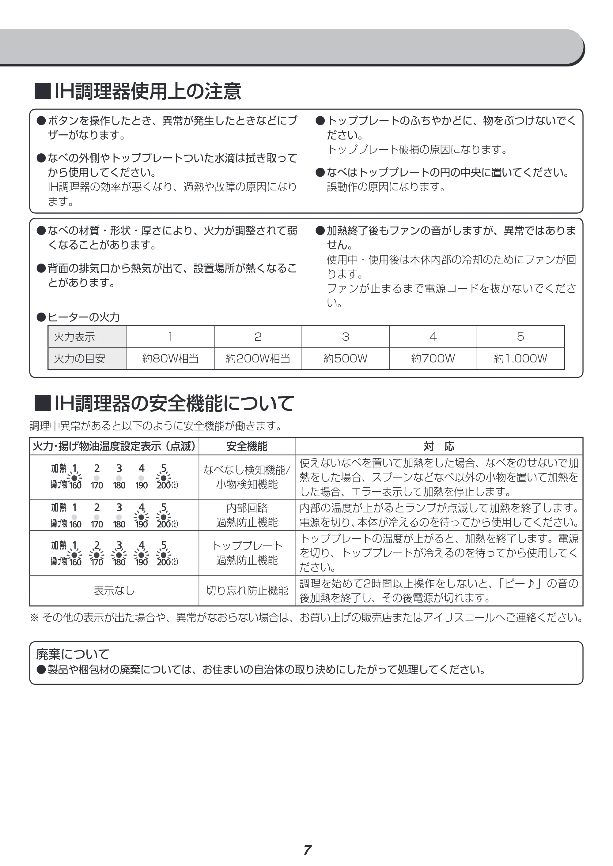 アイリスオーヤマ RC-IA30 取扱説明書 — 原本ページ — 7ページ