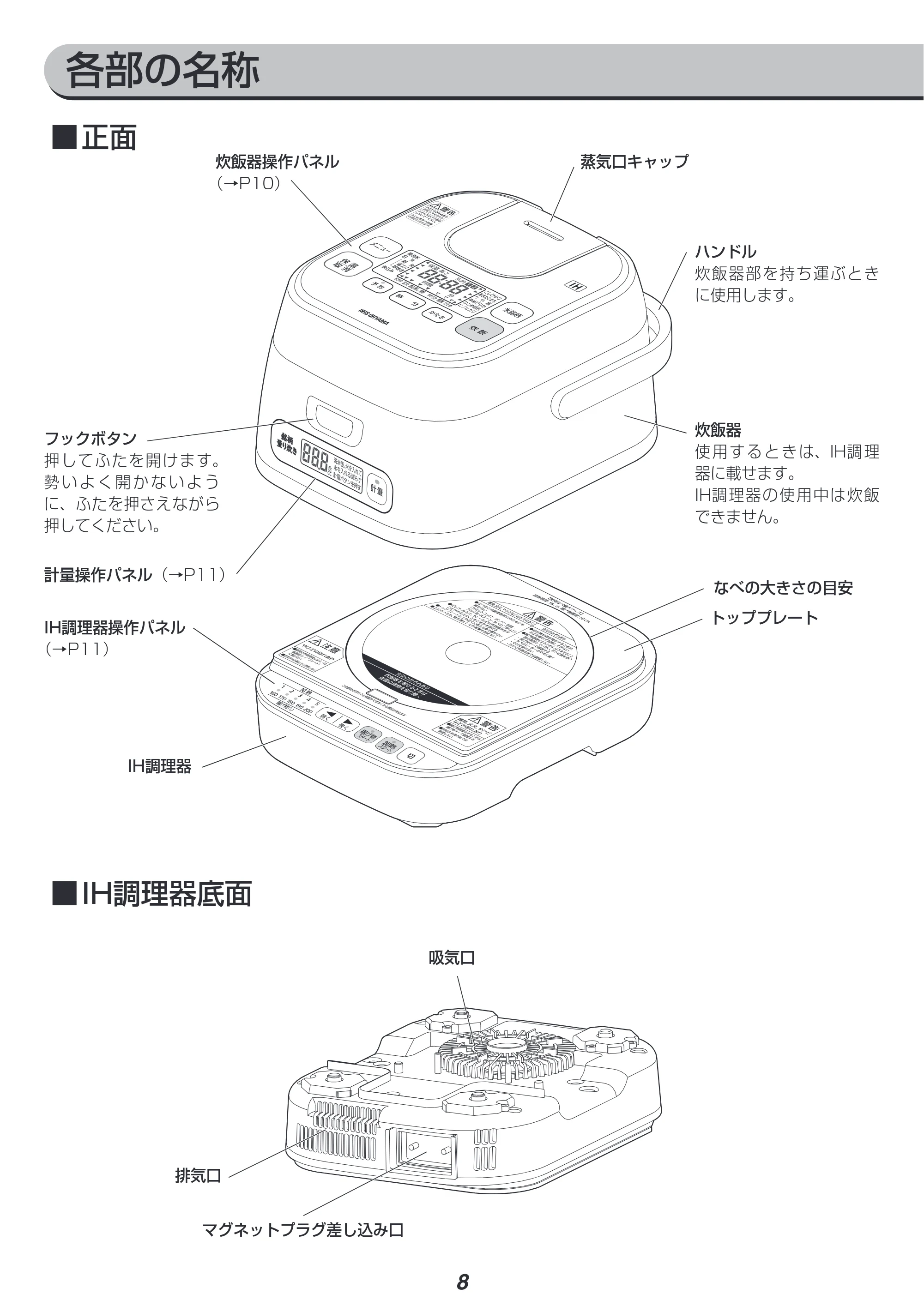 アイリスオーヤマ RC-IA30 取扱説明書 — 原本ページ — 8ページ