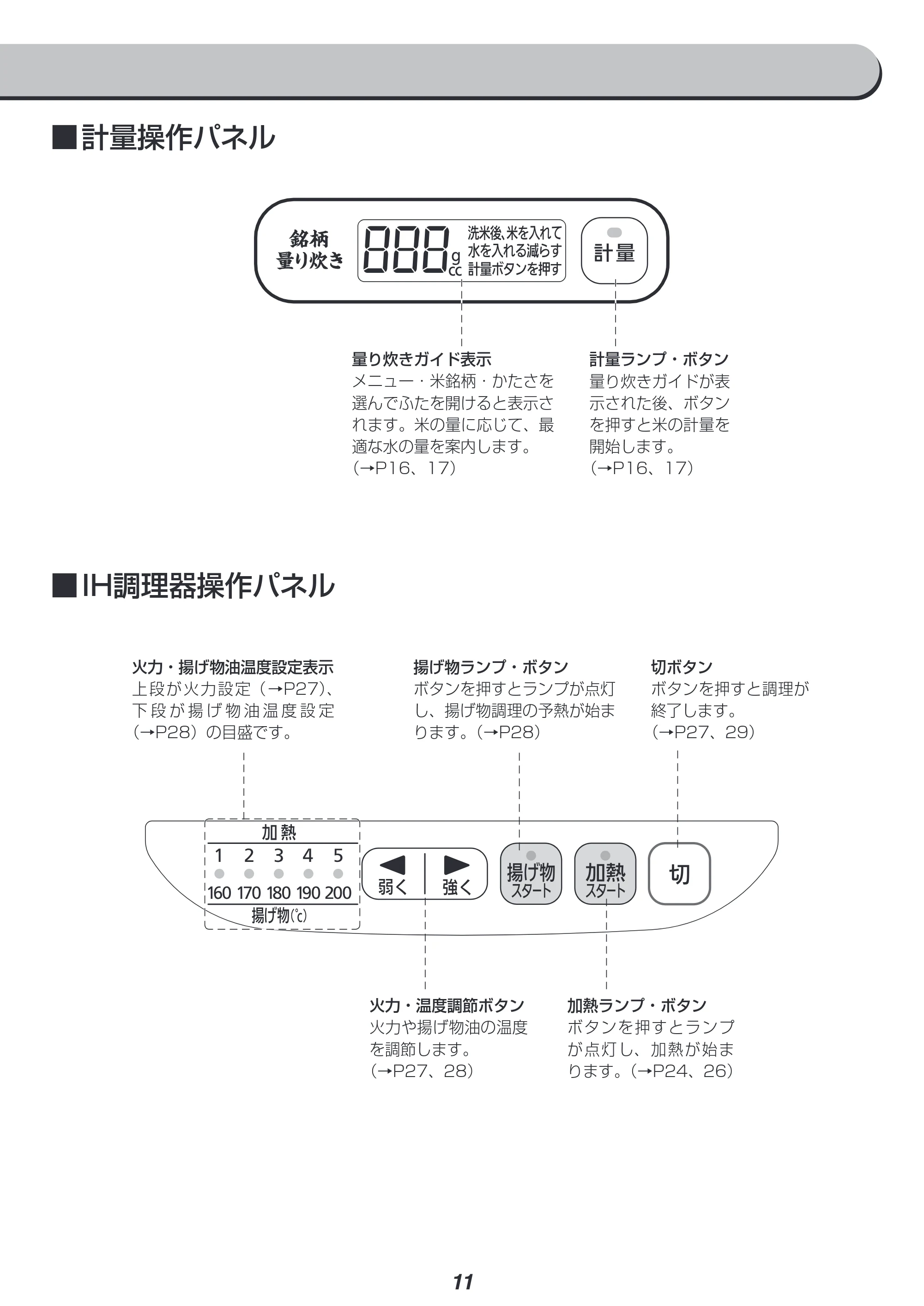 アイリスオーヤマ RC-IA30 取扱説明書 — 原本ページ — 11ページ