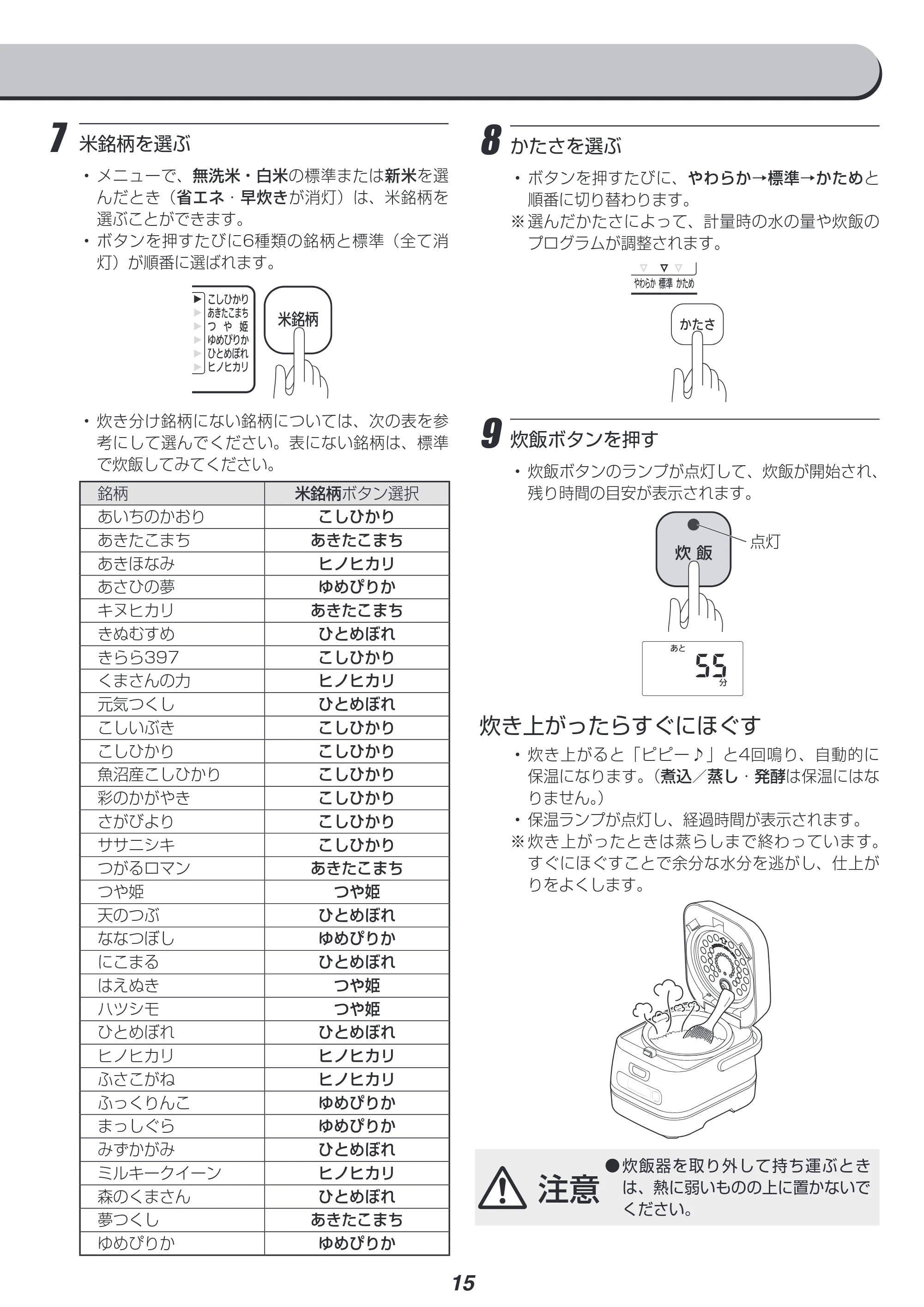 アイリスオーヤマ RC-IA30 取扱説明書 — 原本ページ — 15ページ