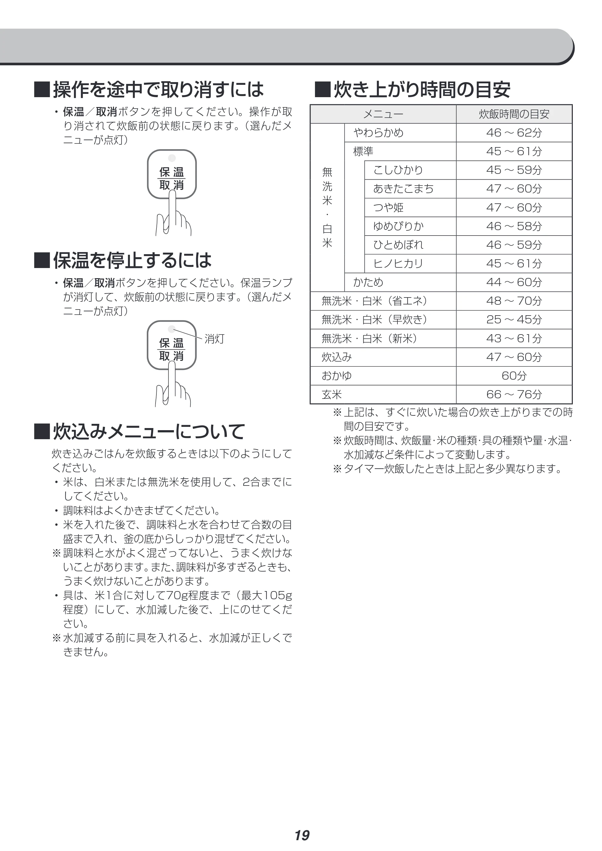 アイリスオーヤマ RC-IA30 取扱説明書 — 原本ページ — 19ページ