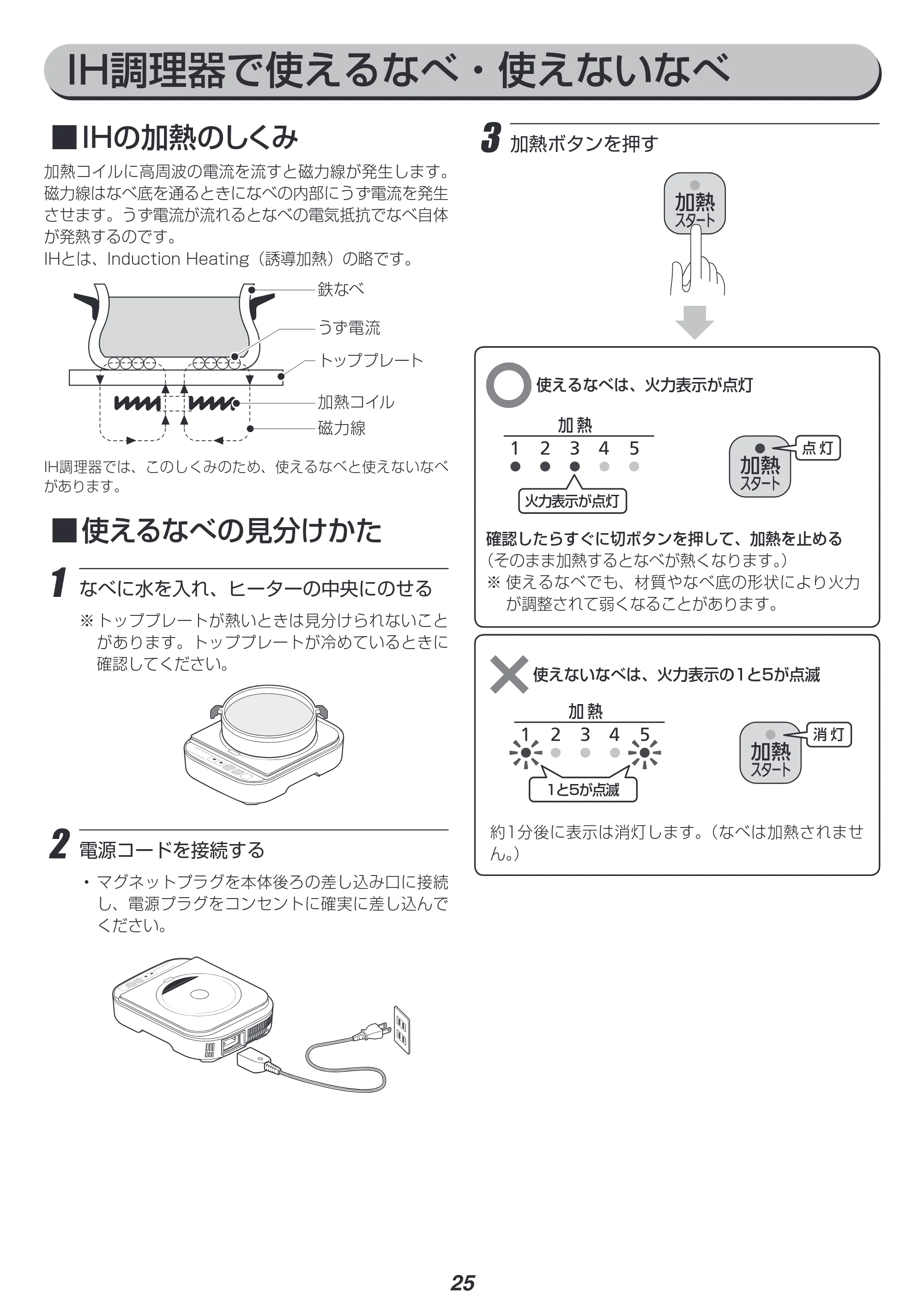 アイリスオーヤマ RC-IA30 取扱説明書 — 原本ページ — 25ページ