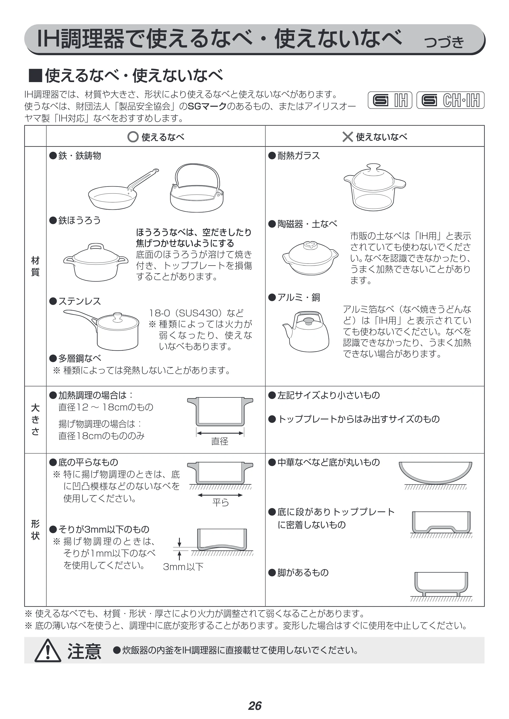 アイリスオーヤマ RC-IA30 取扱説明書 — 原本ページ — 26ページ