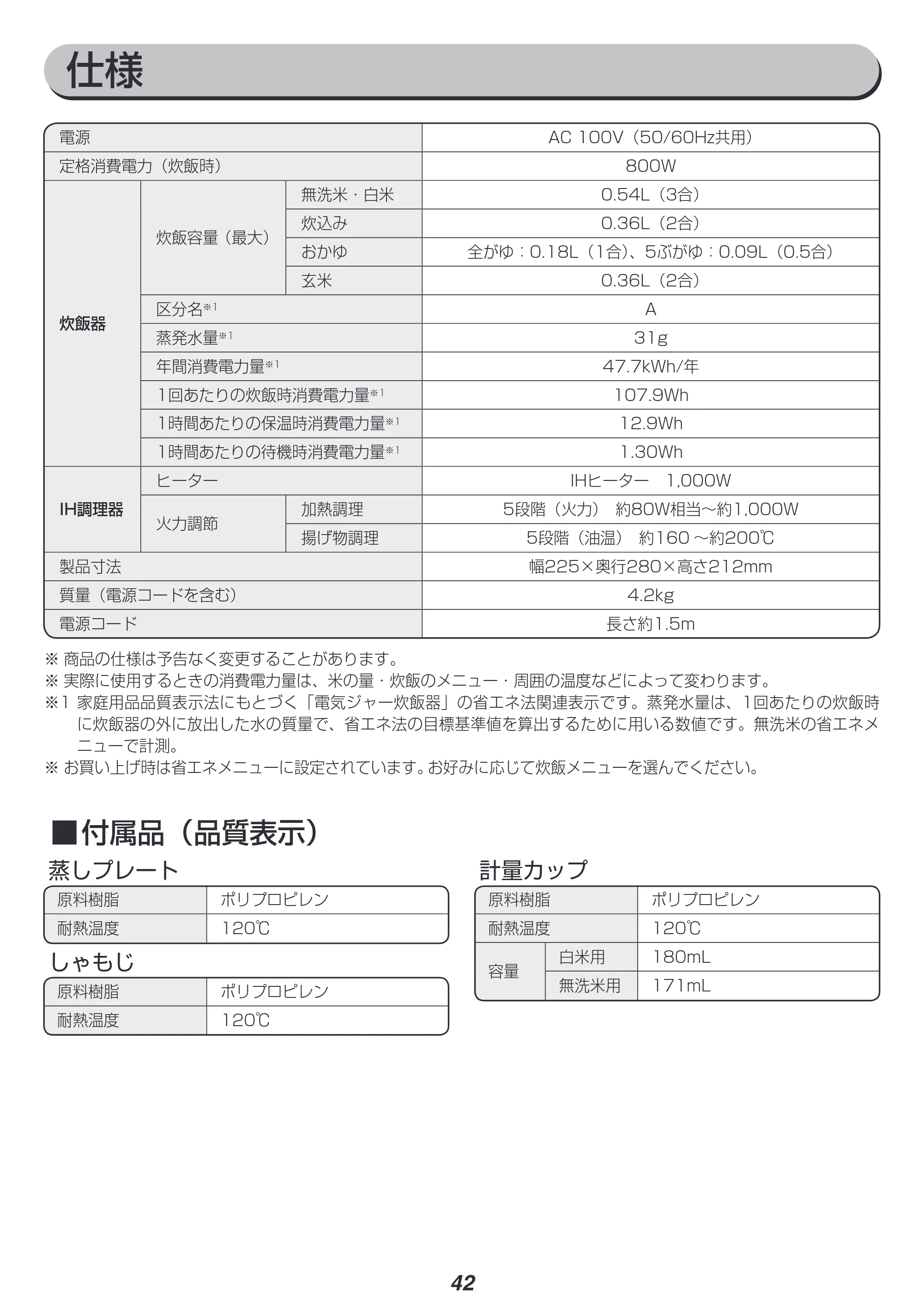 アイリスオーヤマ RC-IA30 取扱説明書 — 原本ページ — 42ページ
