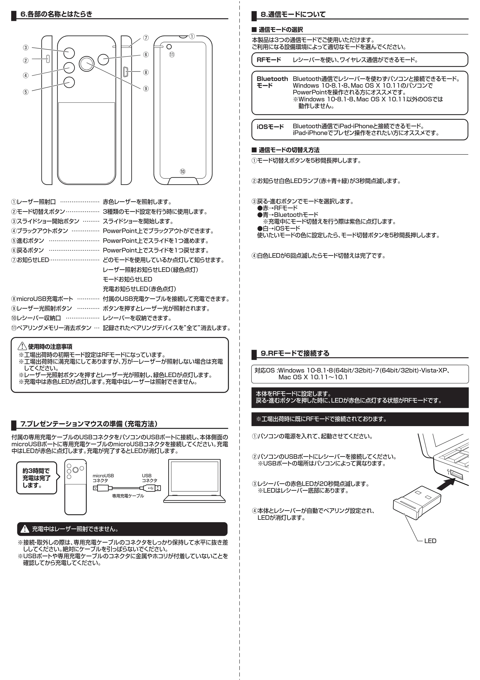 サンワサプライ LP-RF108DS 取扱説明書 — 原本ページ — 2ページ