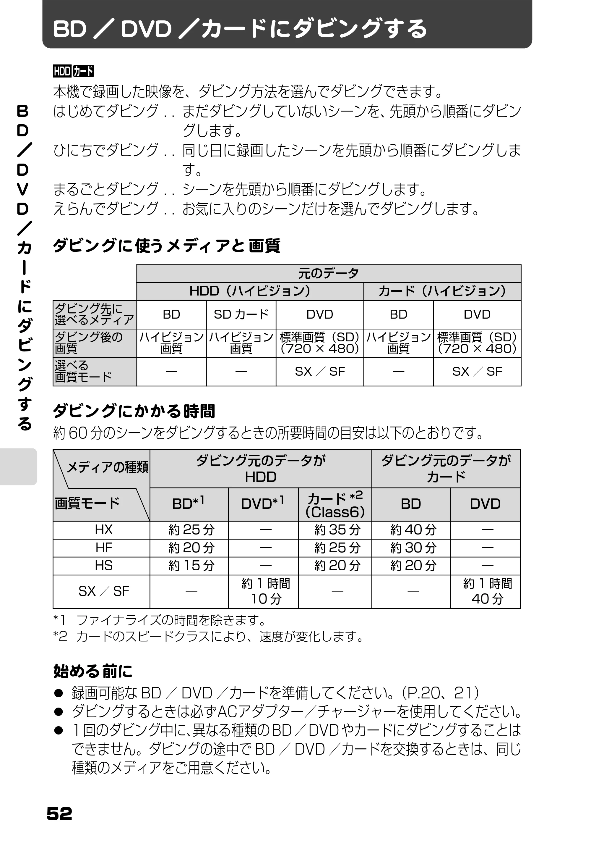 日立 DZ-BD10H 取扱説明書 — BD／DVD／カードにダビングする — 原本ページ — 1ページ