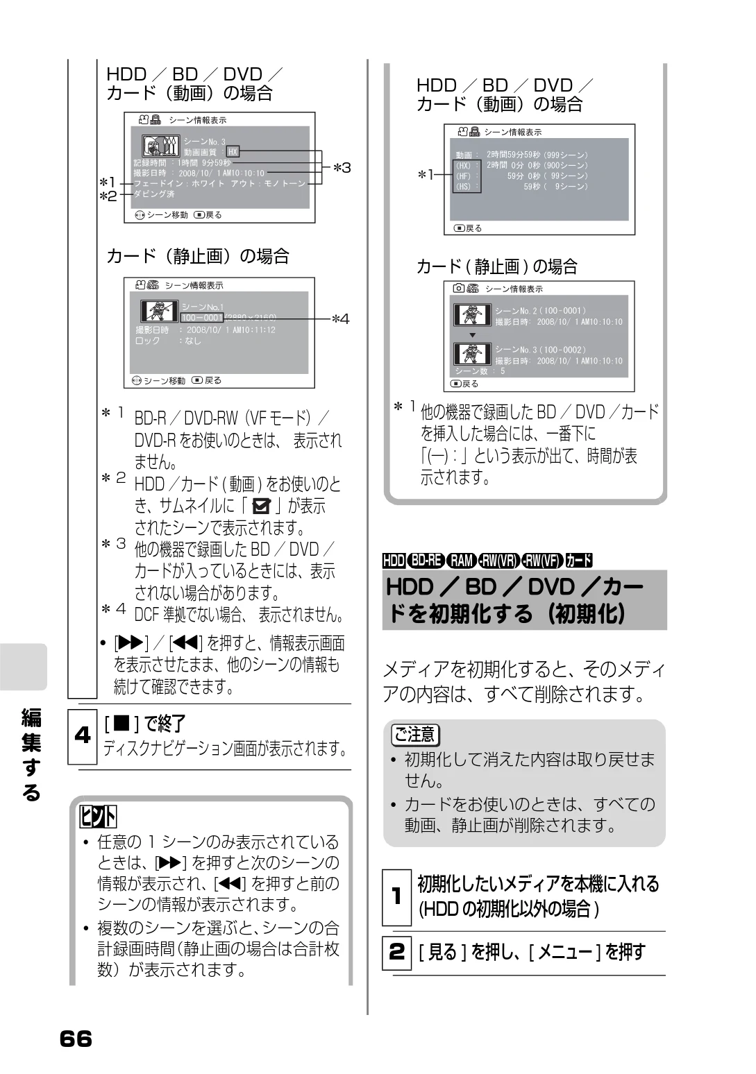 日立 DZ-BD10H 取扱説明書 — HDD／BD／DVD／カードを初期化する（初期化） — 図版 15-1 — 15ページ
