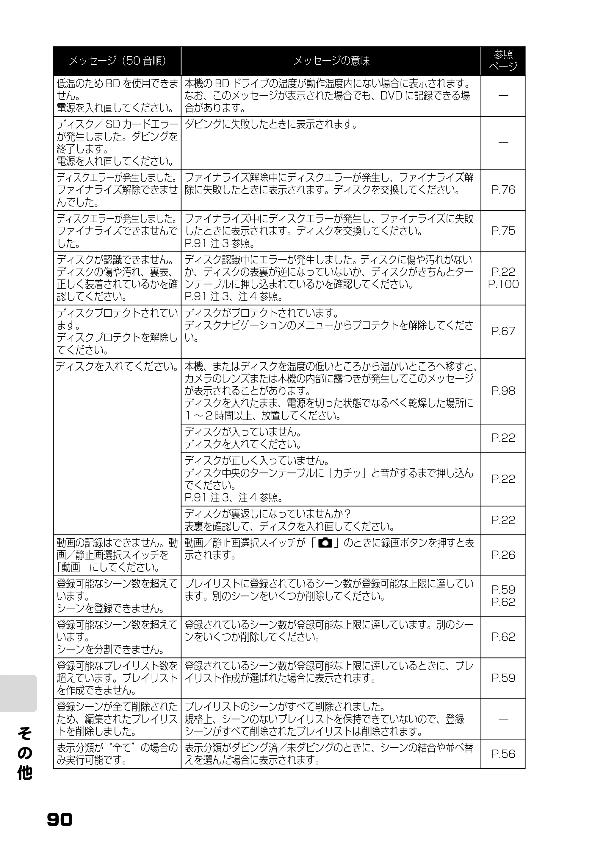 日立 DZ-BD10H 取扱説明書 — そ の 他 — 原本ページ — 39ページ