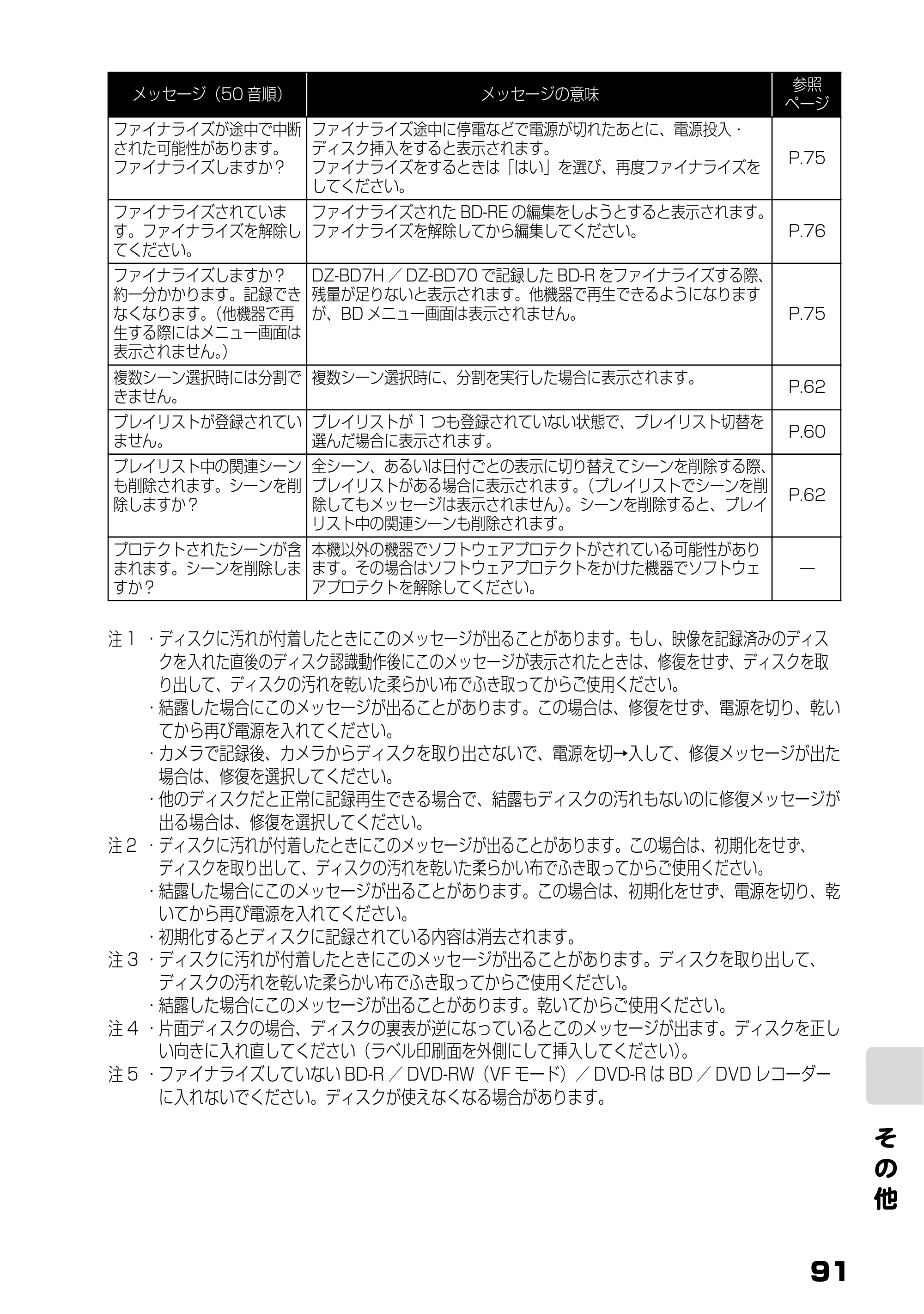 日立 DZ-BD10H 取扱説明書 — そ の 他 — 原本ページ — 40ページ