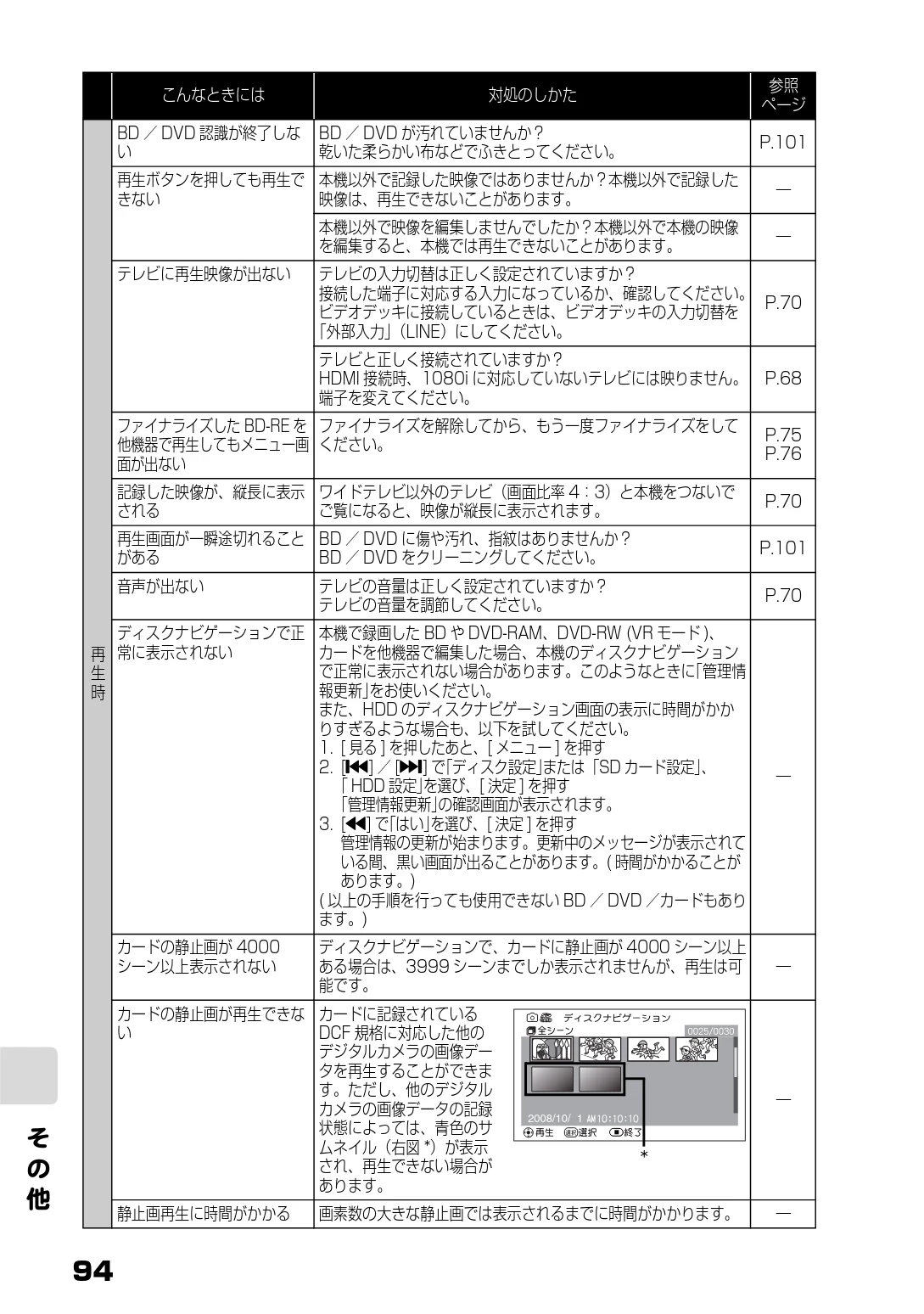 日立 DZ-BD10H 取扱説明書 — そ の 他 — 図版 43-1 — 43ページ