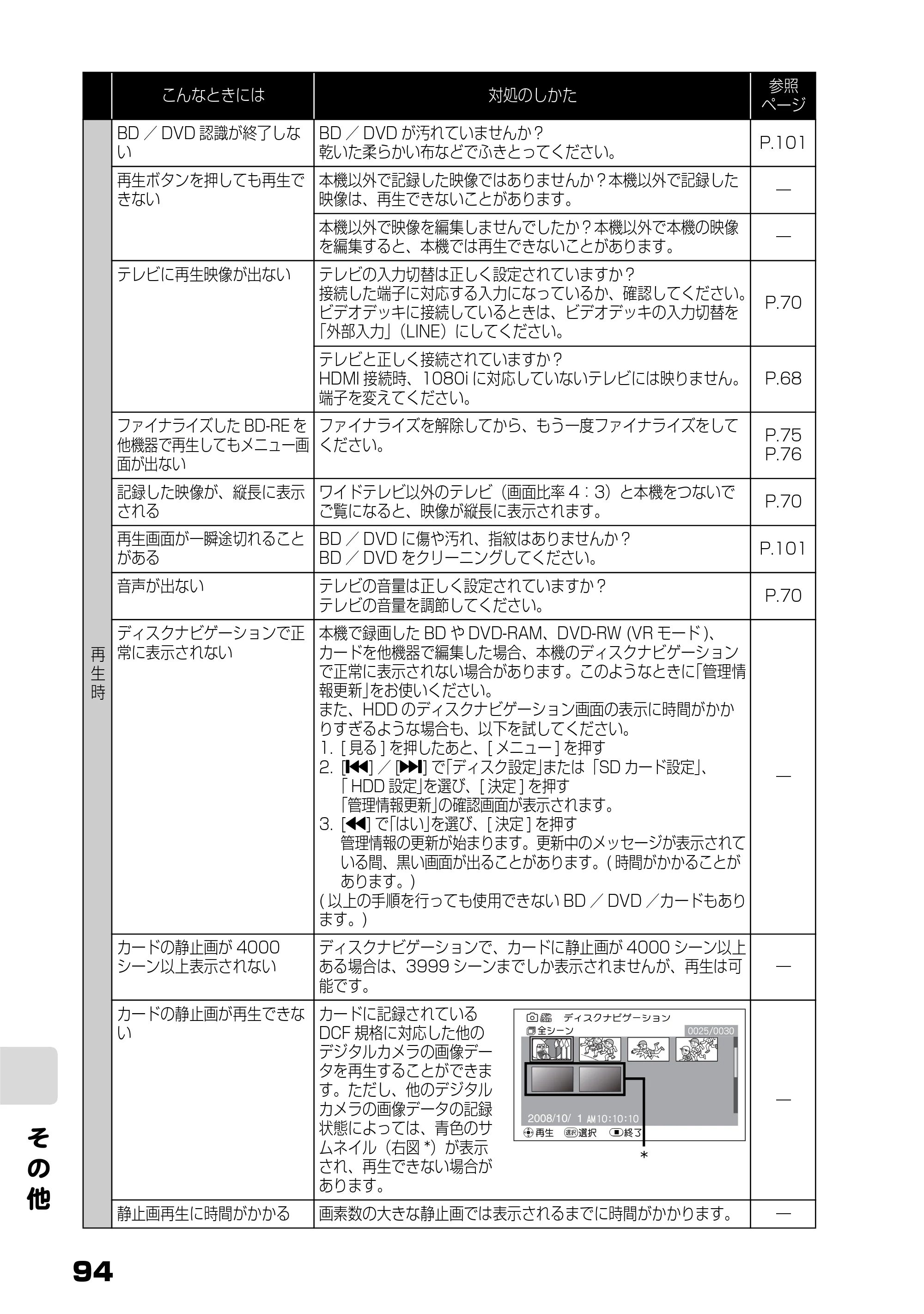 日立 DZ-BD10H 取扱説明書 — そ の 他 — 原本ページ — 43ページ