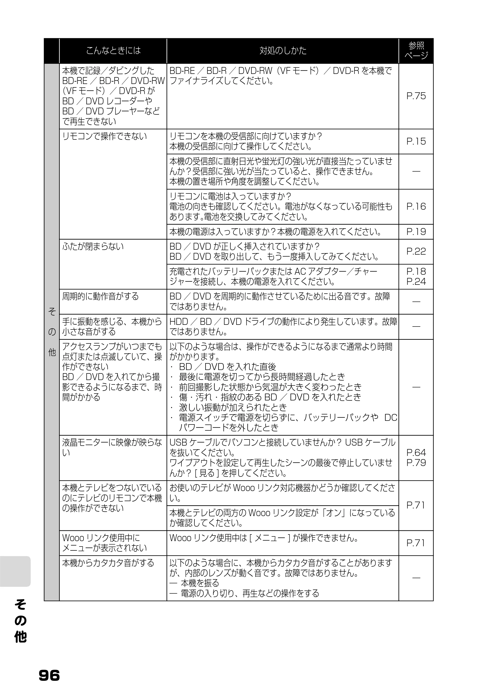 日立 DZ-BD10H 取扱説明書 — そ の 他 — 原本ページ — 45ページ