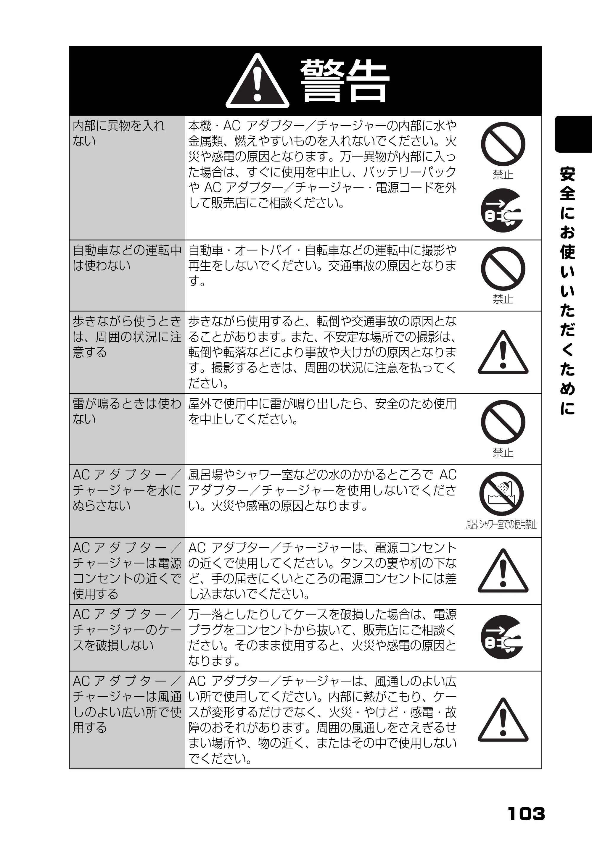 日立 DZ-BD10H 取扱説明書 — 安 全 に お 使 い い た だ く た め に — 原本ページ — 52ページ
