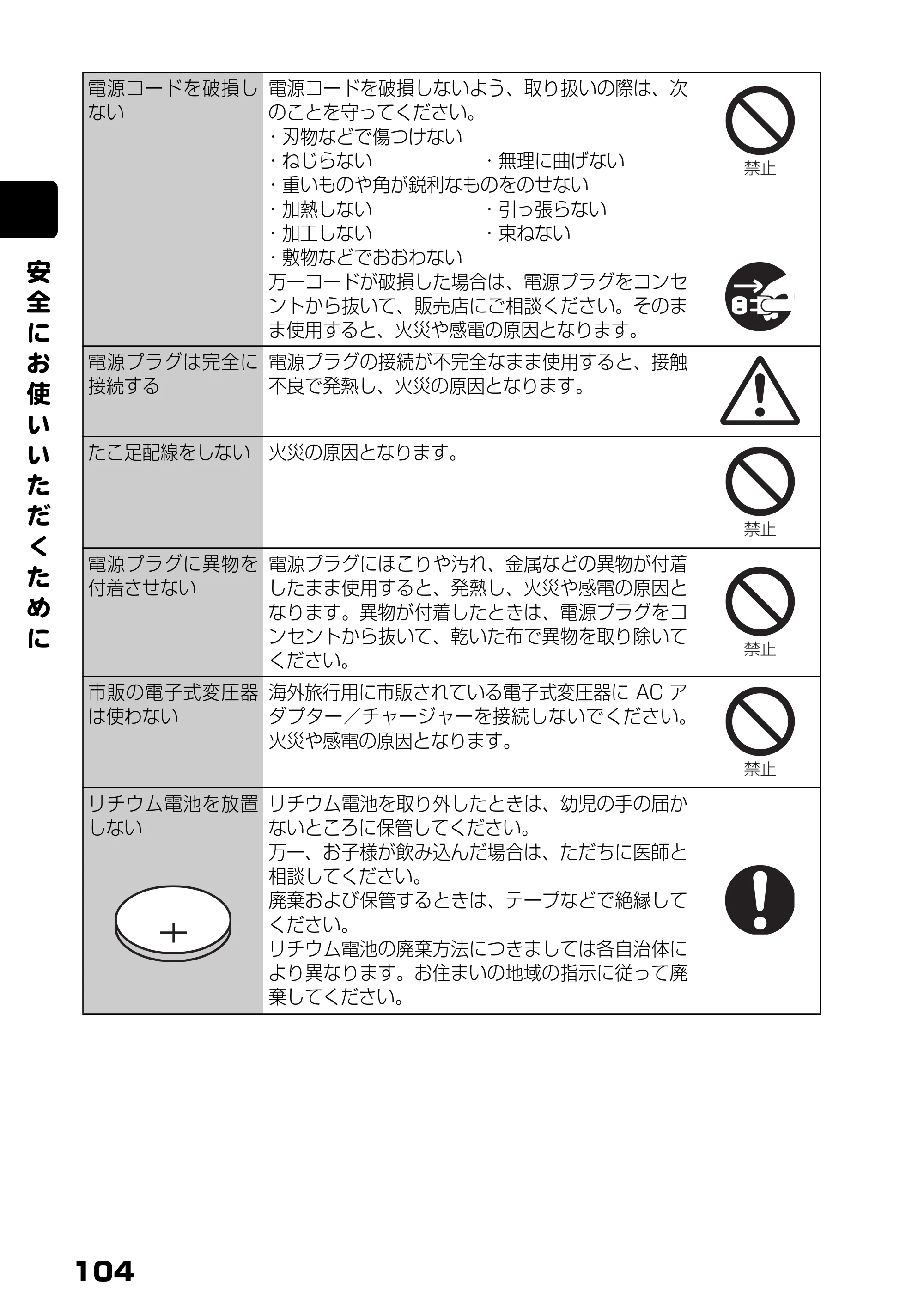日立 DZ-BD10H 取扱説明書 — 安 全 に お 使 い い た だ く た め に — 原本ページ — 53ページ