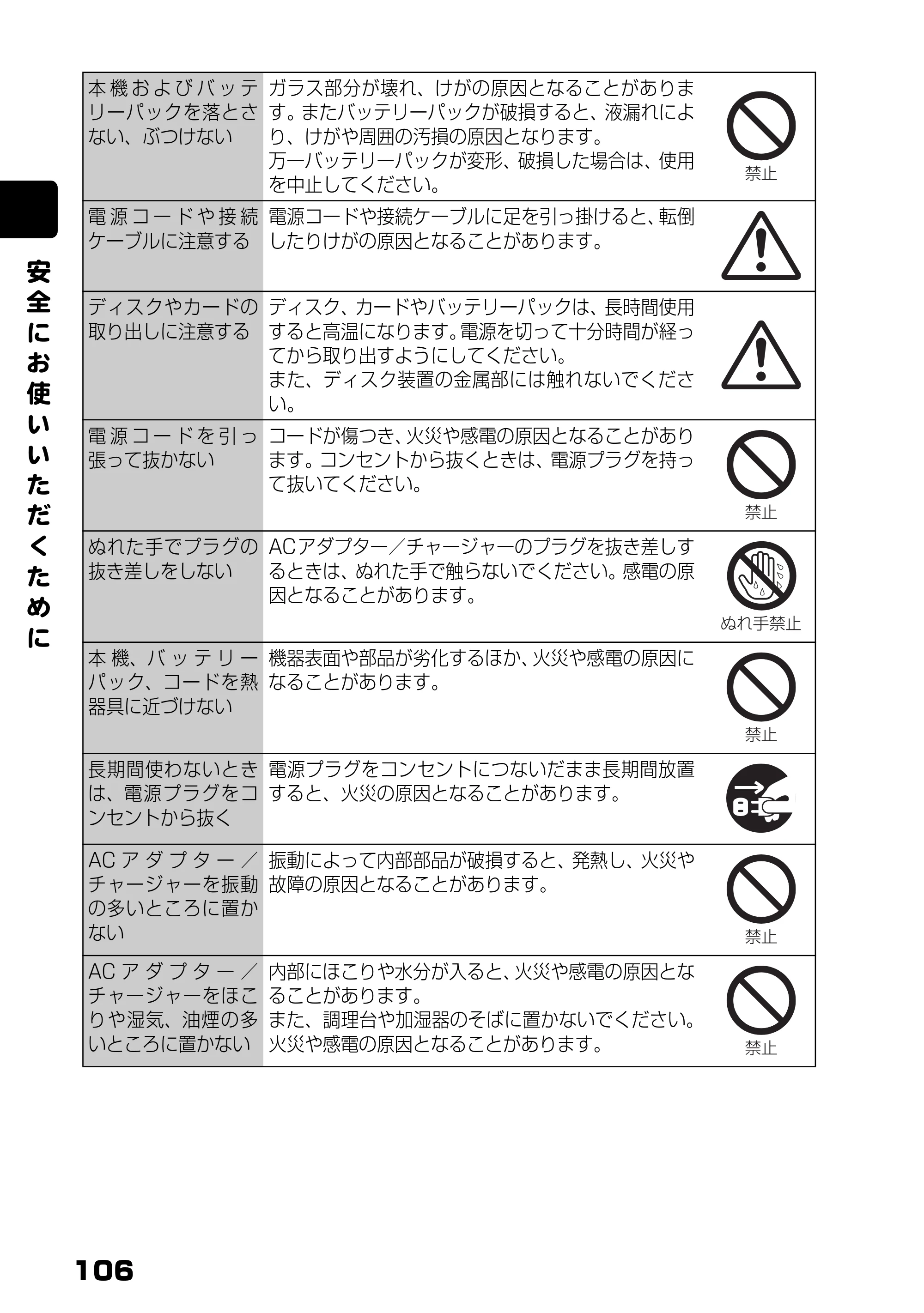日立 DZ-BD10H 取扱説明書 — 安 全 に お 使 い い た だ く た め に — 原本ページ — 55ページ