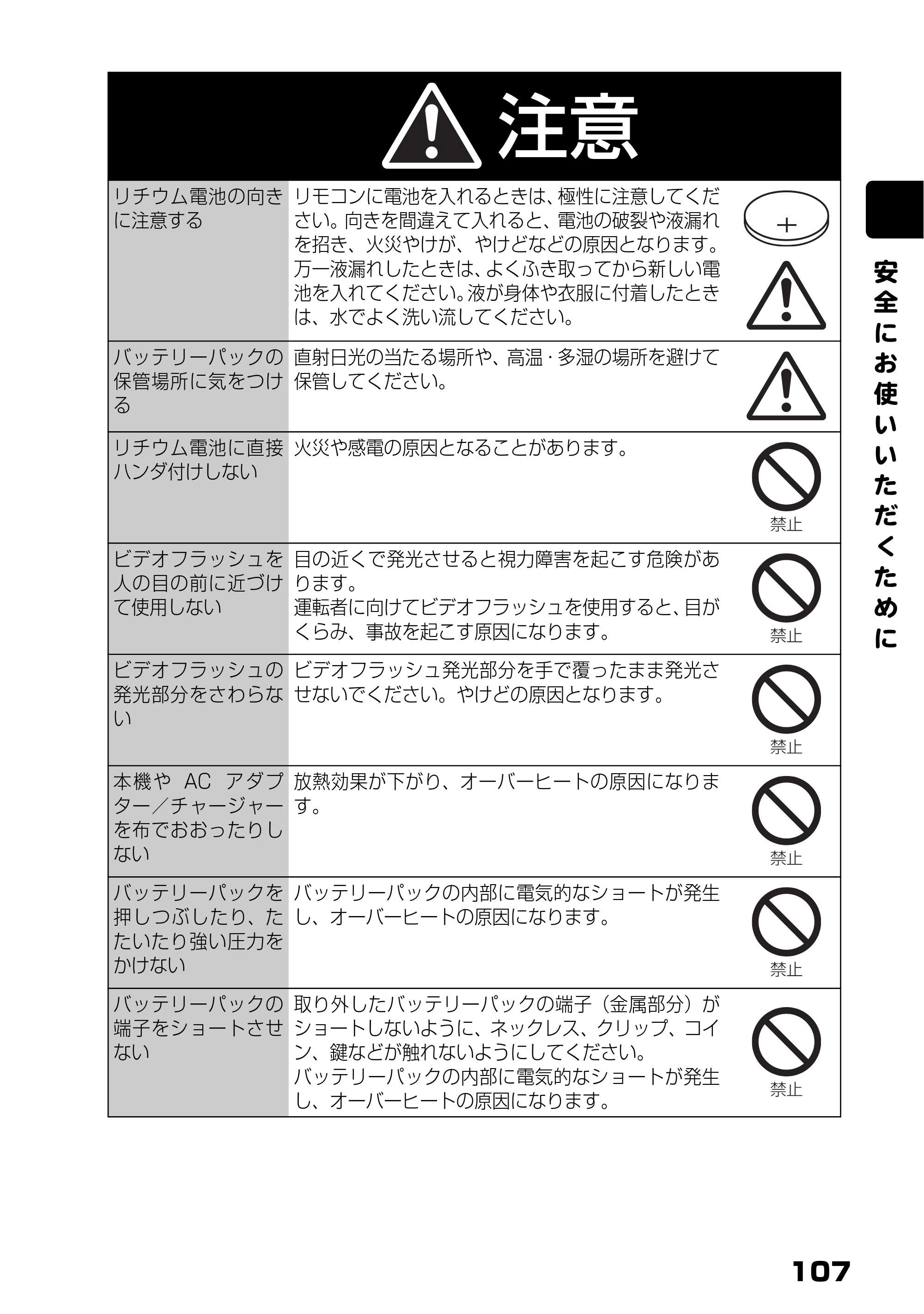 日立 DZ-BD10H 取扱説明書 — 安 全 に お 使 い い た だ く た め に — 原本ページ — 56ページ
