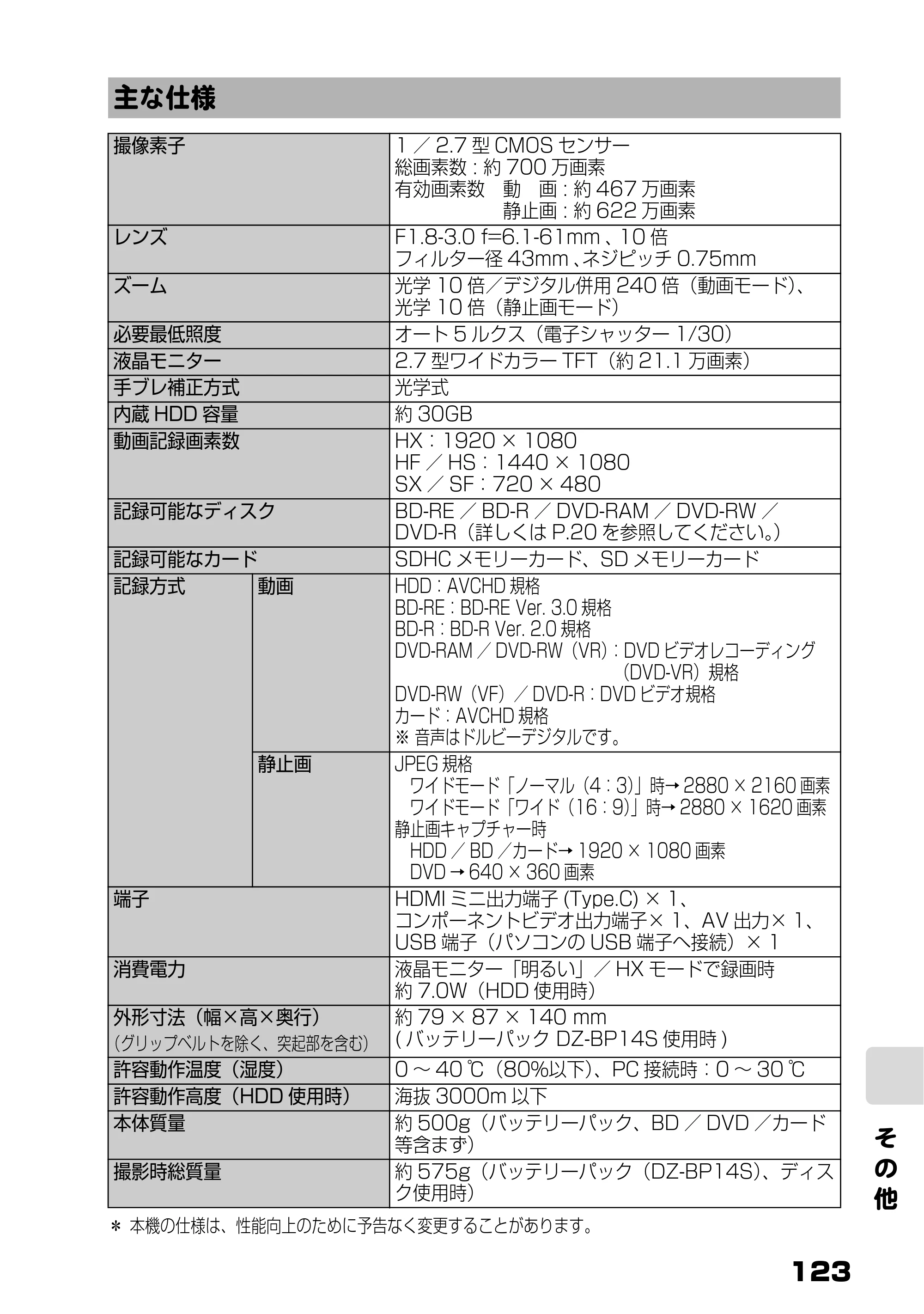 日立 DZ-BD10H 取扱説明書 — 主な仕様 — 原本ページ — 72ページ