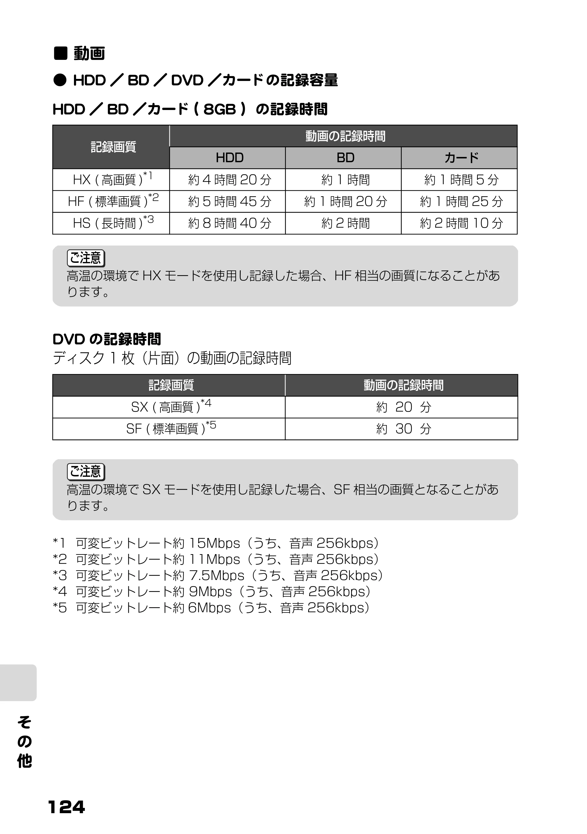 日立 DZ-BD10H 取扱説明書 — ■動画 — 原本ページ — 73ページ