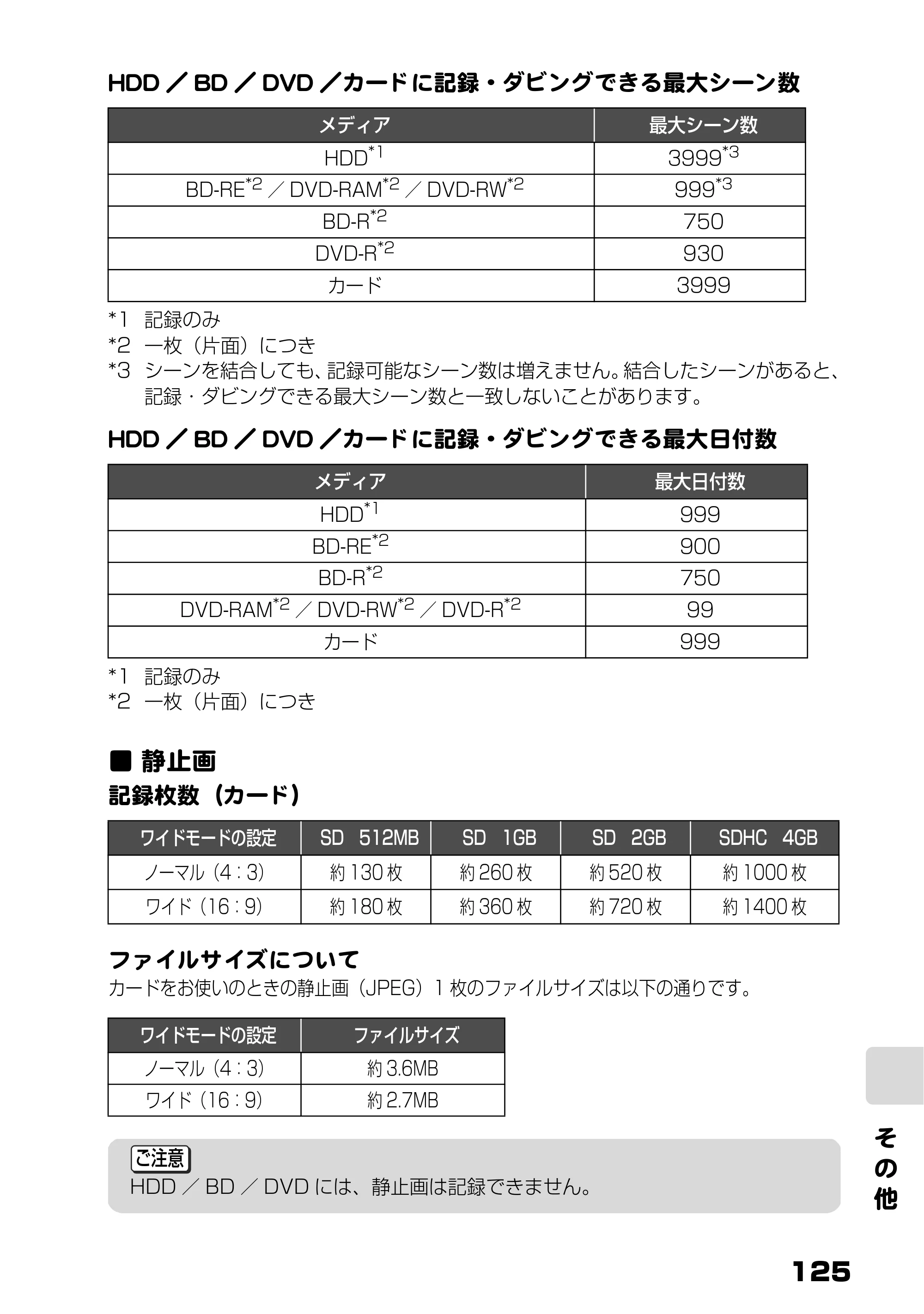 日立 DZ-BD10H 取扱説明書 — ■静止画 記録枚数（カード） — 原本ページ — 74ページ