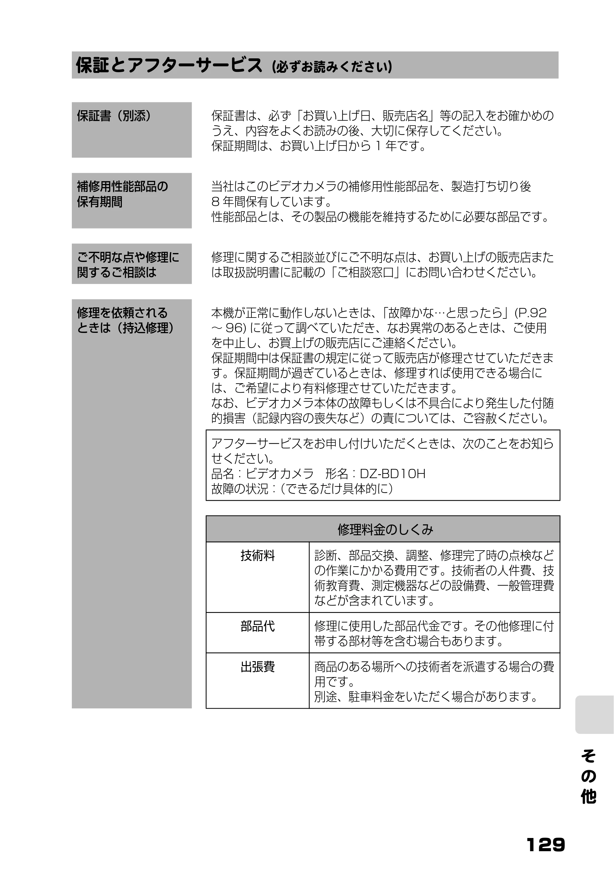 日立 DZ-BD10H 取扱説明書 — 保証とアフターサービス（必ずお読みください） — 原本ページ — 78ページ