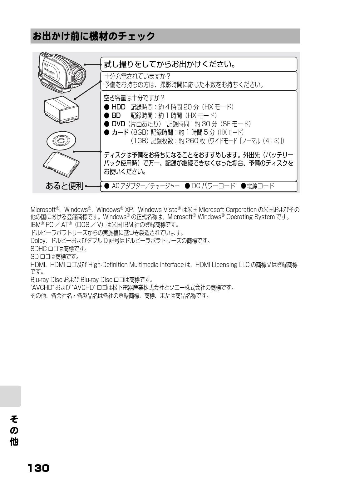日立 DZ-BD10H 取扱説明書 — お出かけ前に機材のチェック — 図版 79-1 — 79ページ