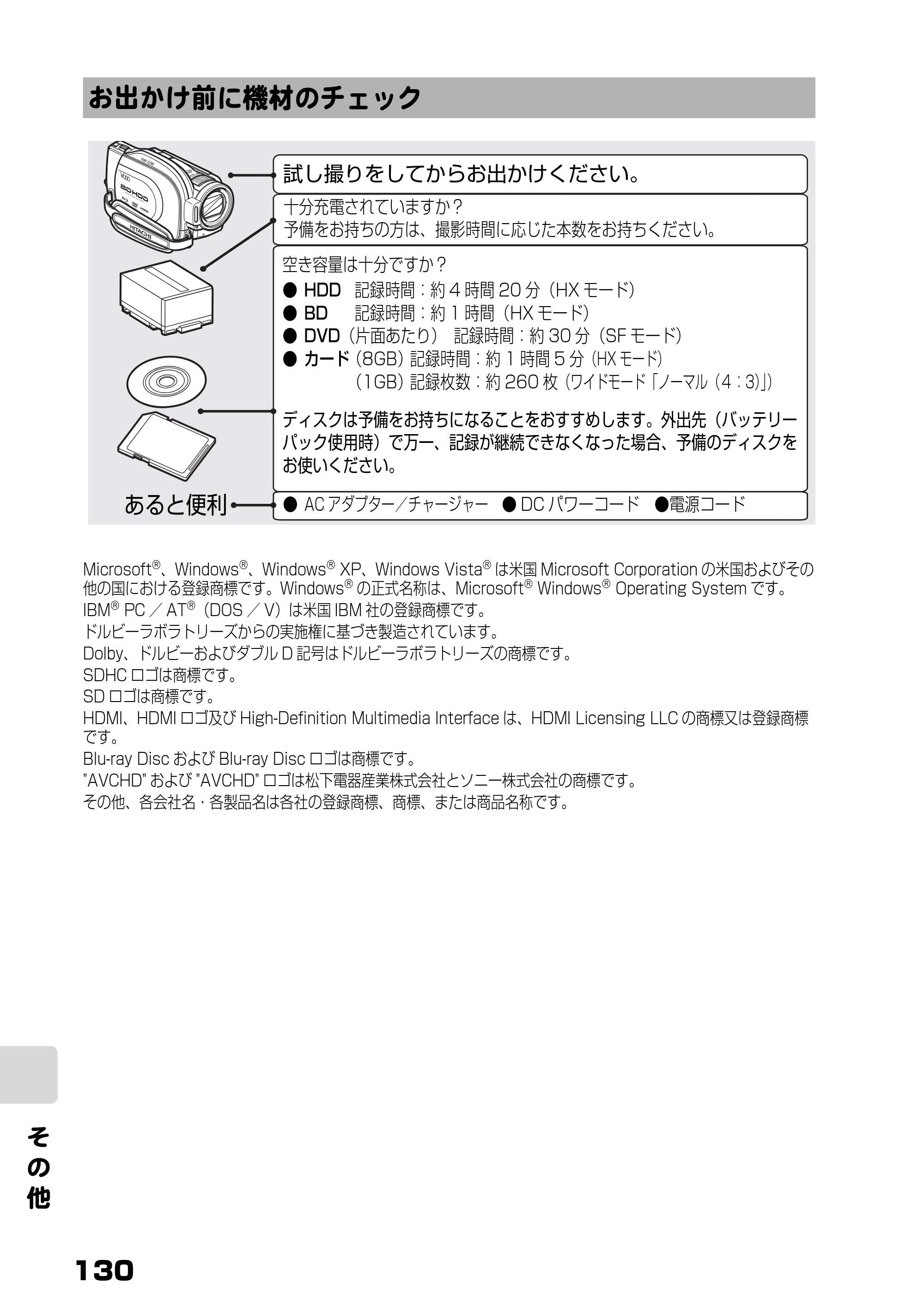 日立 DZ-BD10H 取扱説明書 — お出かけ前に機材のチェック — 原本ページ — 79ページ