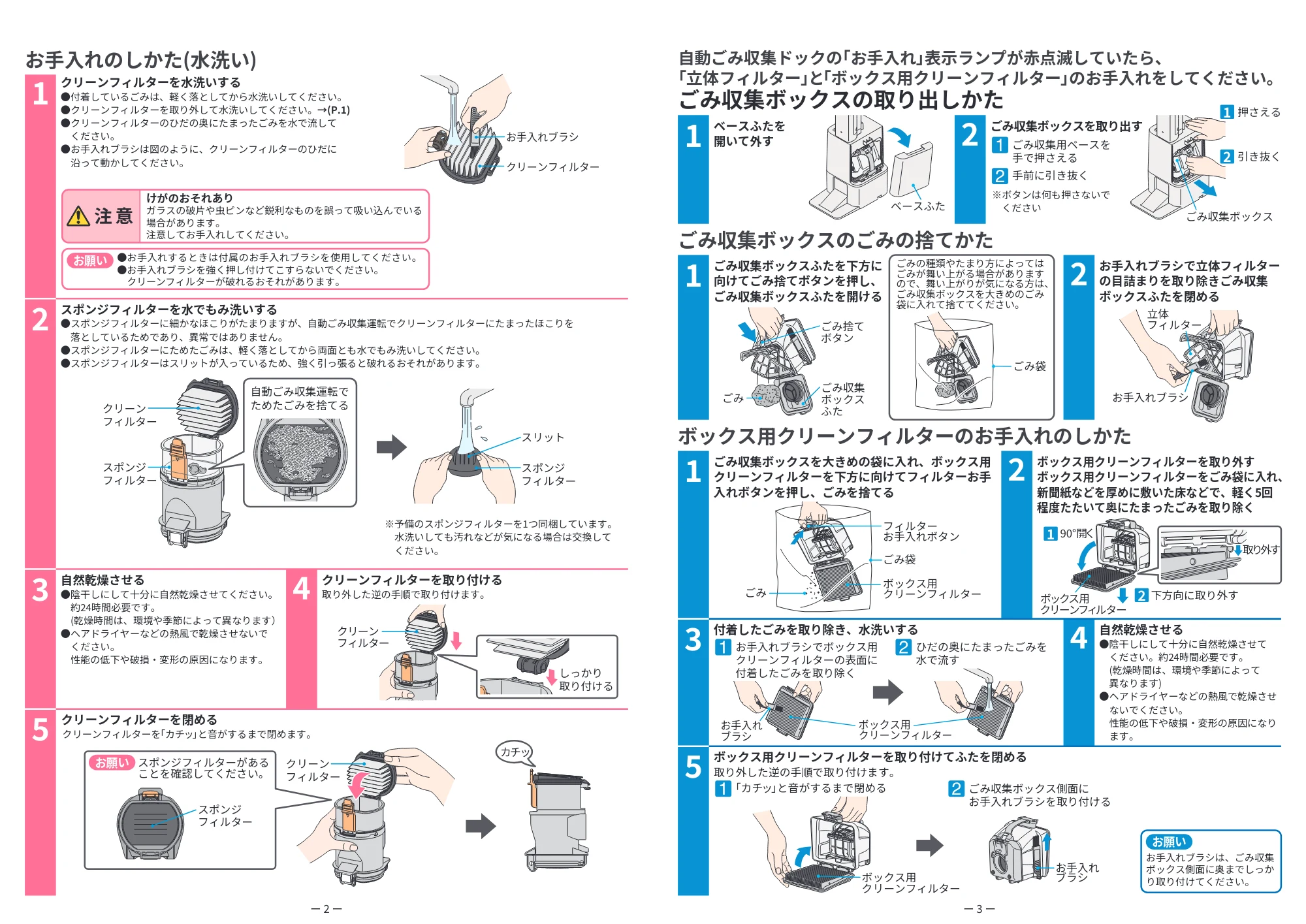 日立 PV-BG1000R かんたんお手入れガイド — クリーンフィルターを水洗いする お手入れのしかた(水洗い) — 図版 2-1 — 2ページ