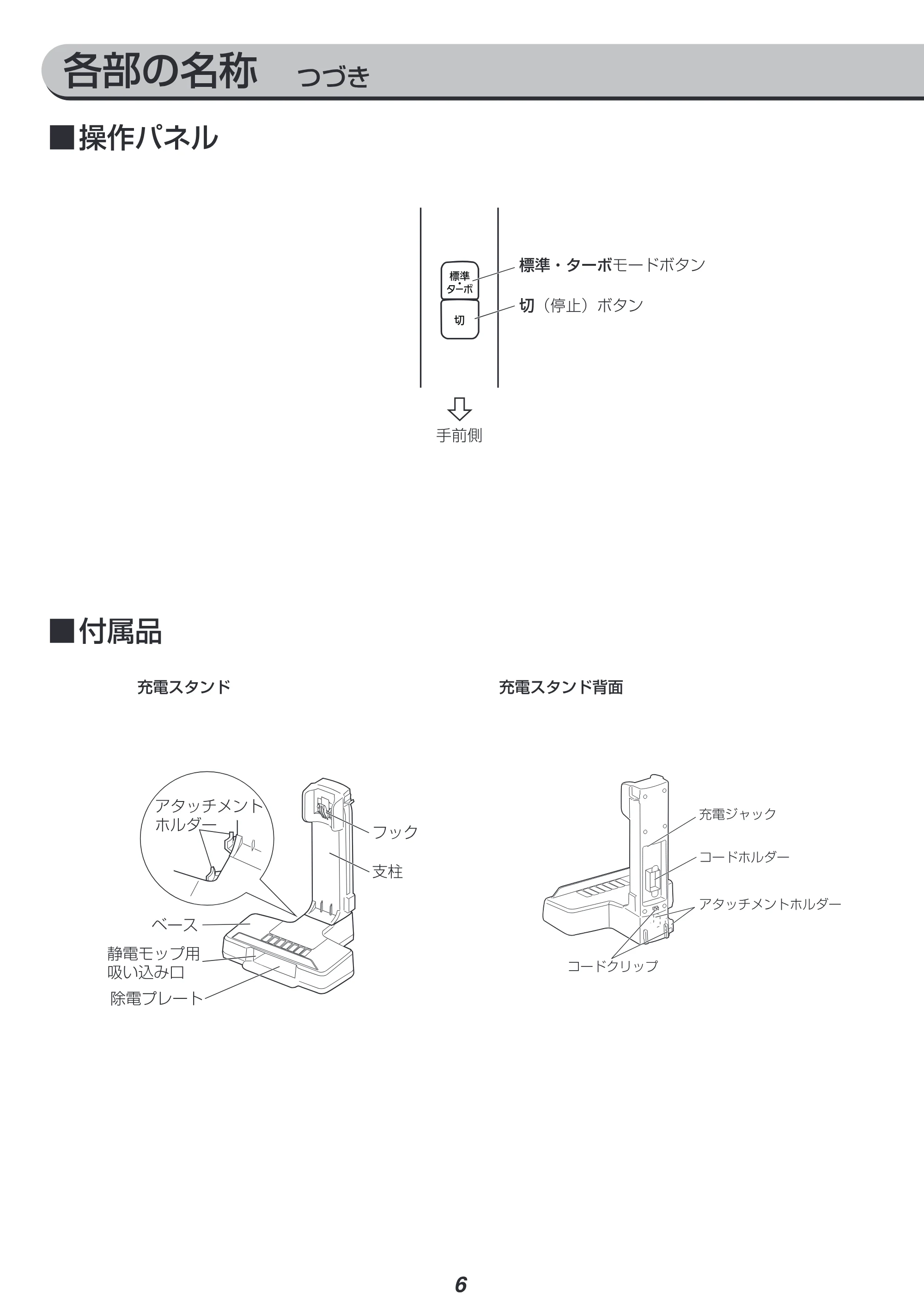 アイリスオーヤマ SCD-P1P 取扱説明書 — 原本ページ — 6ページ