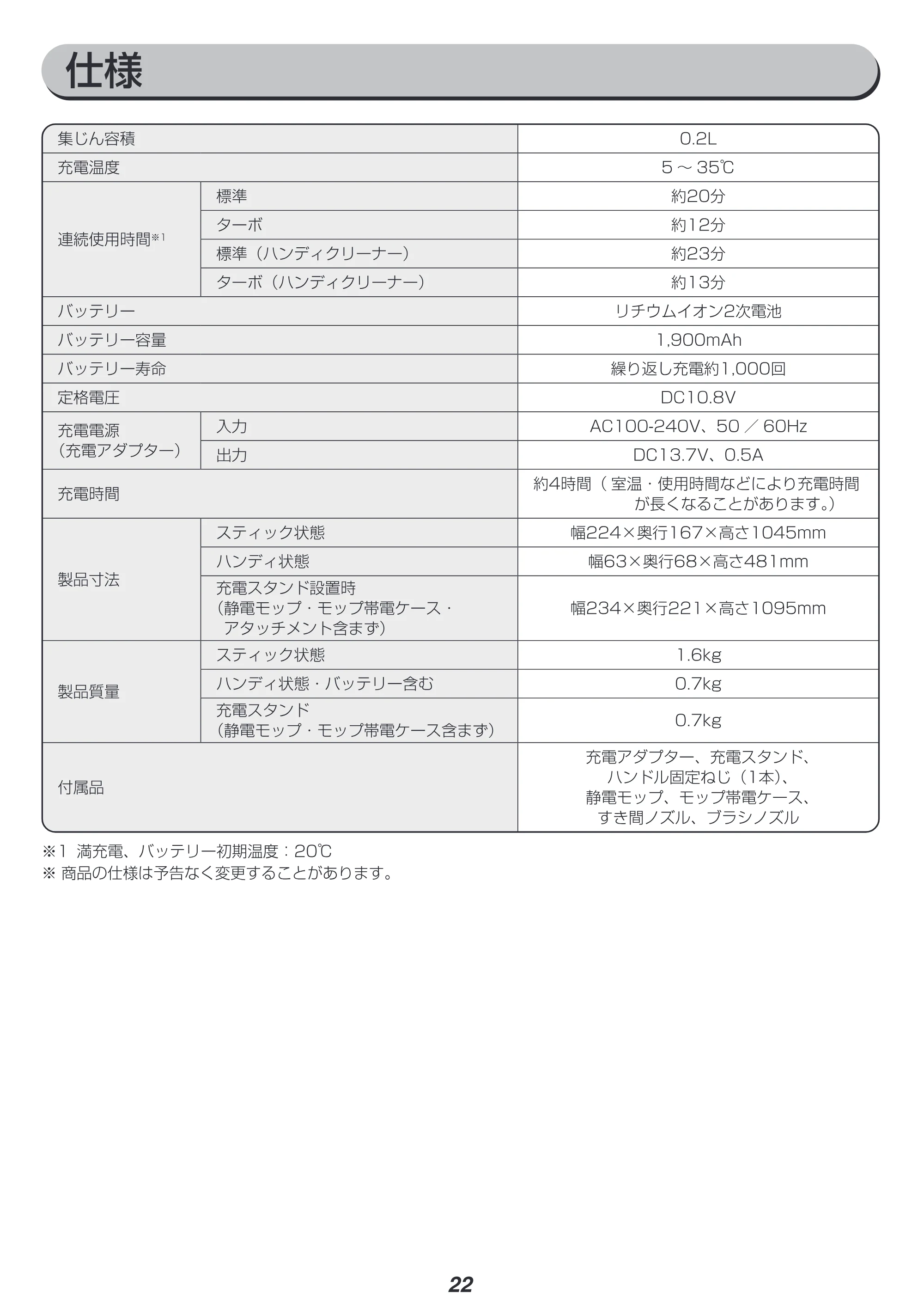 アイリスオーヤマ SCD-P1P 取扱説明書 — 原本ページ — 22ページ