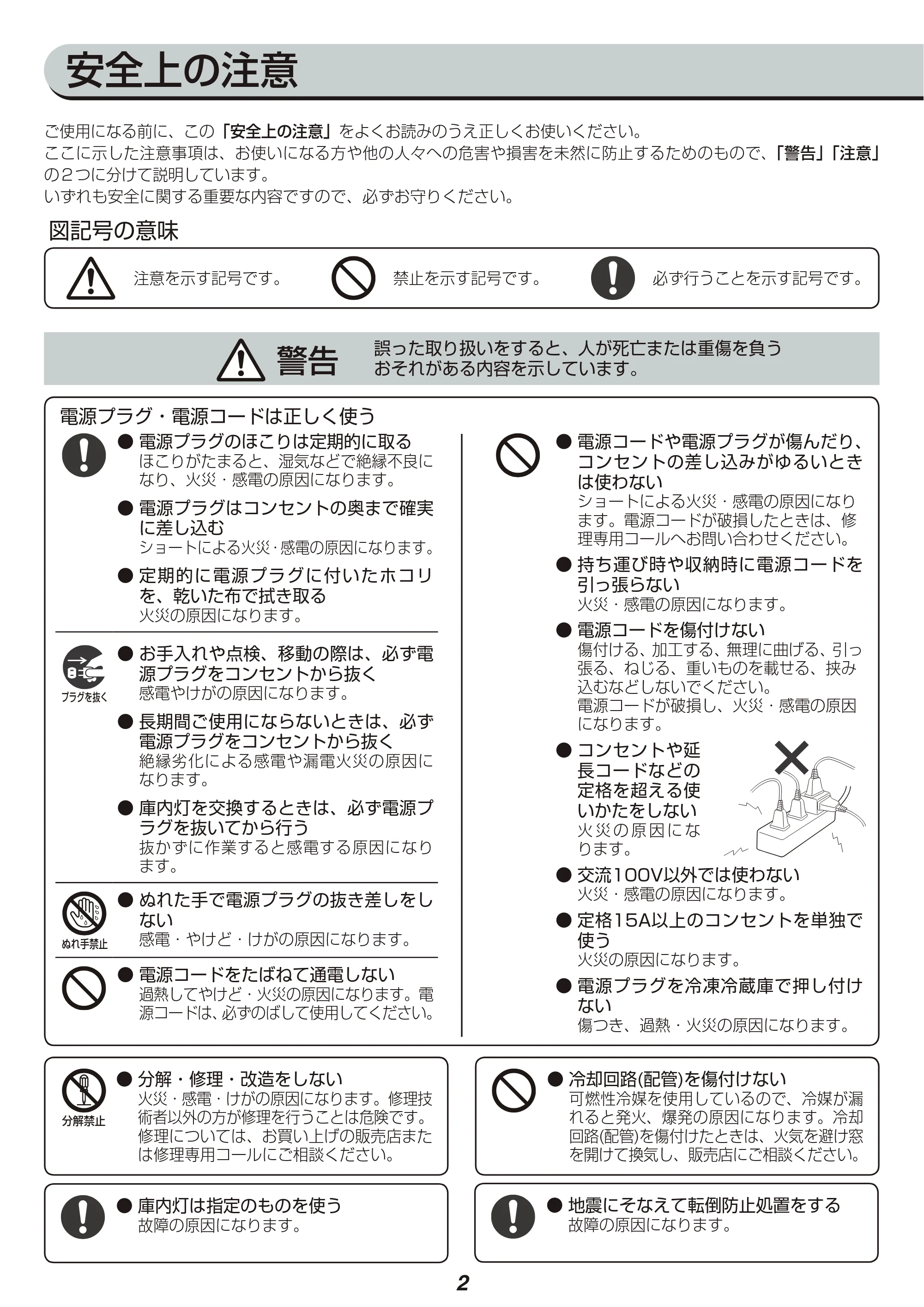 アイリスオーヤマ IRR-90TF 取扱説明書 — 原本ページ — 2ページ